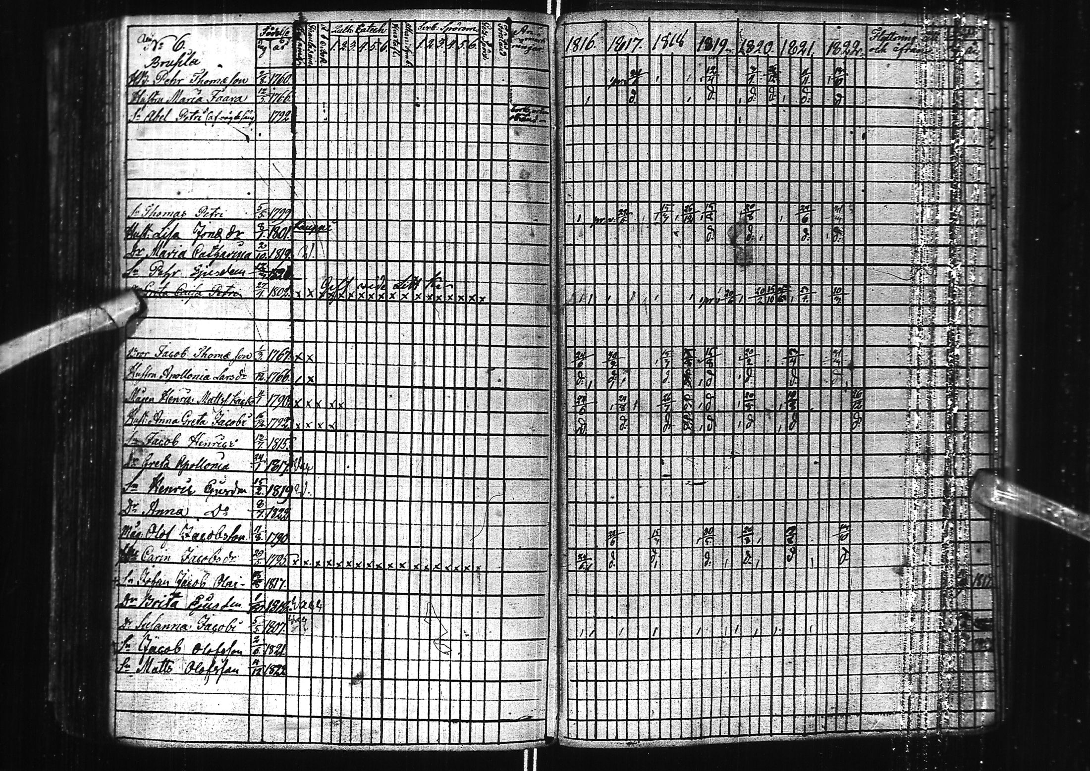 [ ../kirjat/Kirkonkirjat/kuivaniemi/rippikirja_1778-1822_ik238/kuvat/141.jpg ]