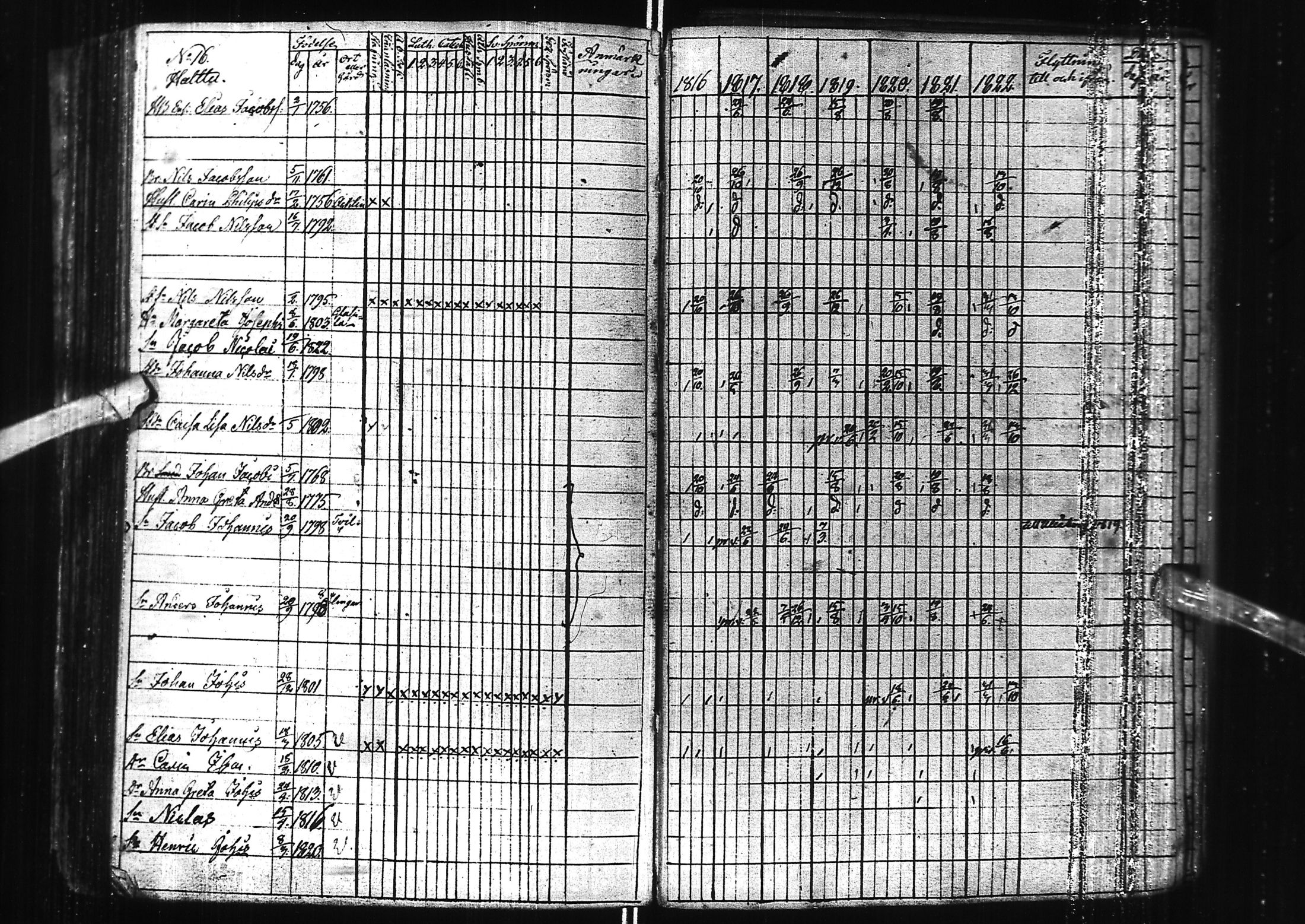 [ ../kirjat/Kirkonkirjat/kuivaniemi/rippikirja_1778-1822_ik238/kuvat/151.jpg ]