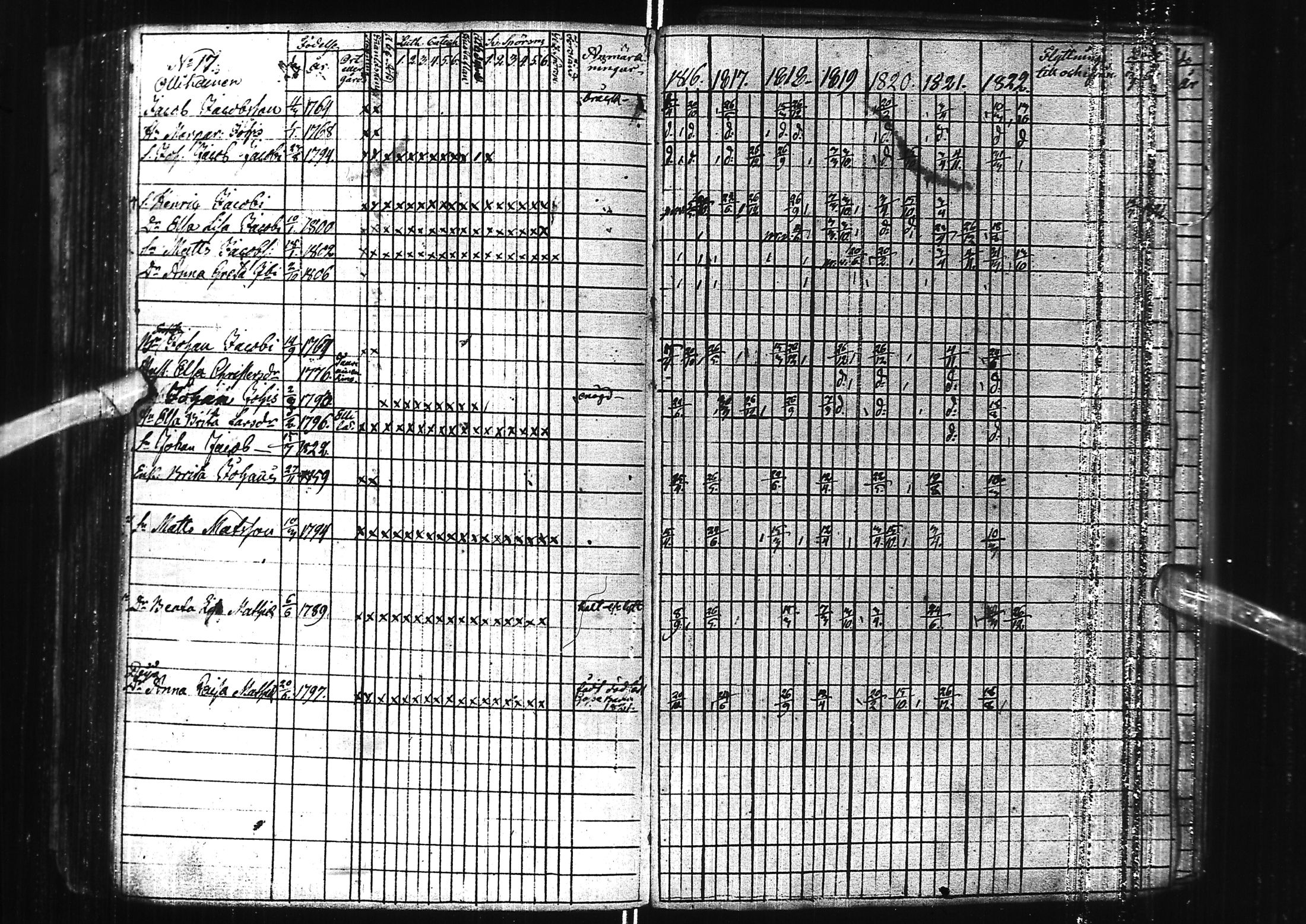 [ ../kirjat/Kirkonkirjat/kuivaniemi/rippikirja_1778-1822_ik238/kuvat/152.jpg ]