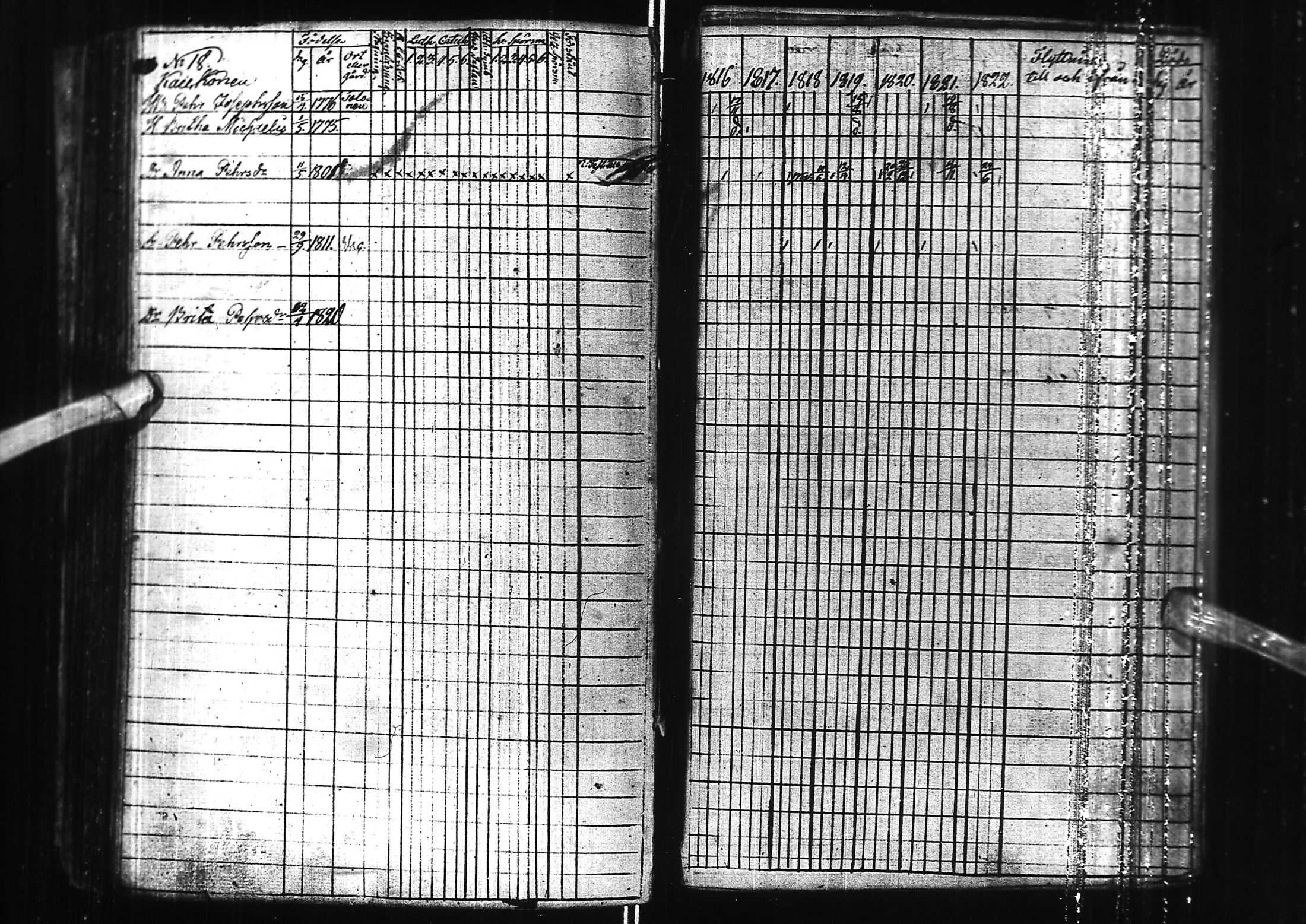 [ ../kirjat/Kirkonkirjat/kuivaniemi/rippikirja_1778-1822_ik238/kuvat/153.jpg ]