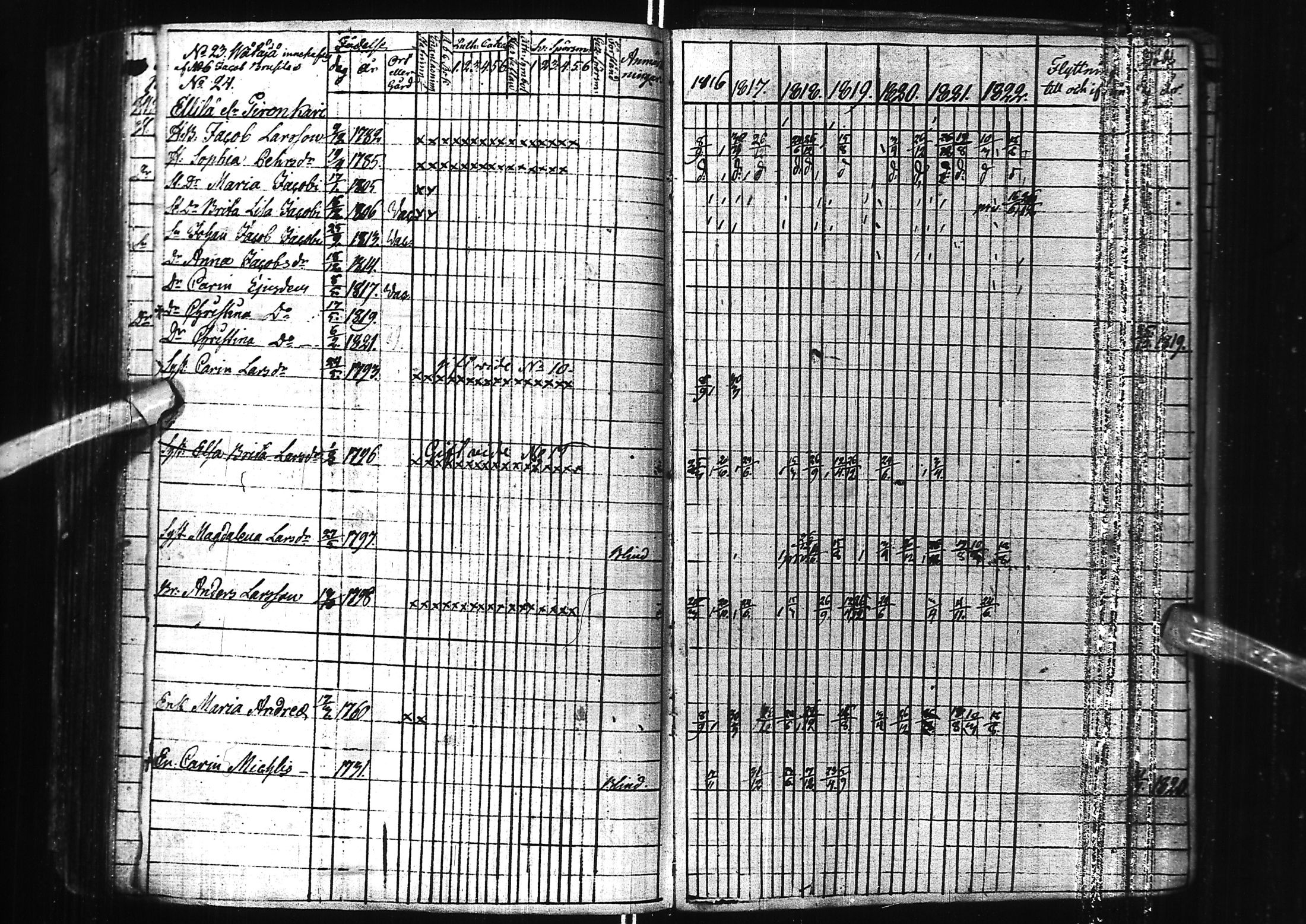 [ ../kirjat/Kirkonkirjat/kuivaniemi/rippikirja_1778-1822_ik238/kuvat/157.jpg ]
