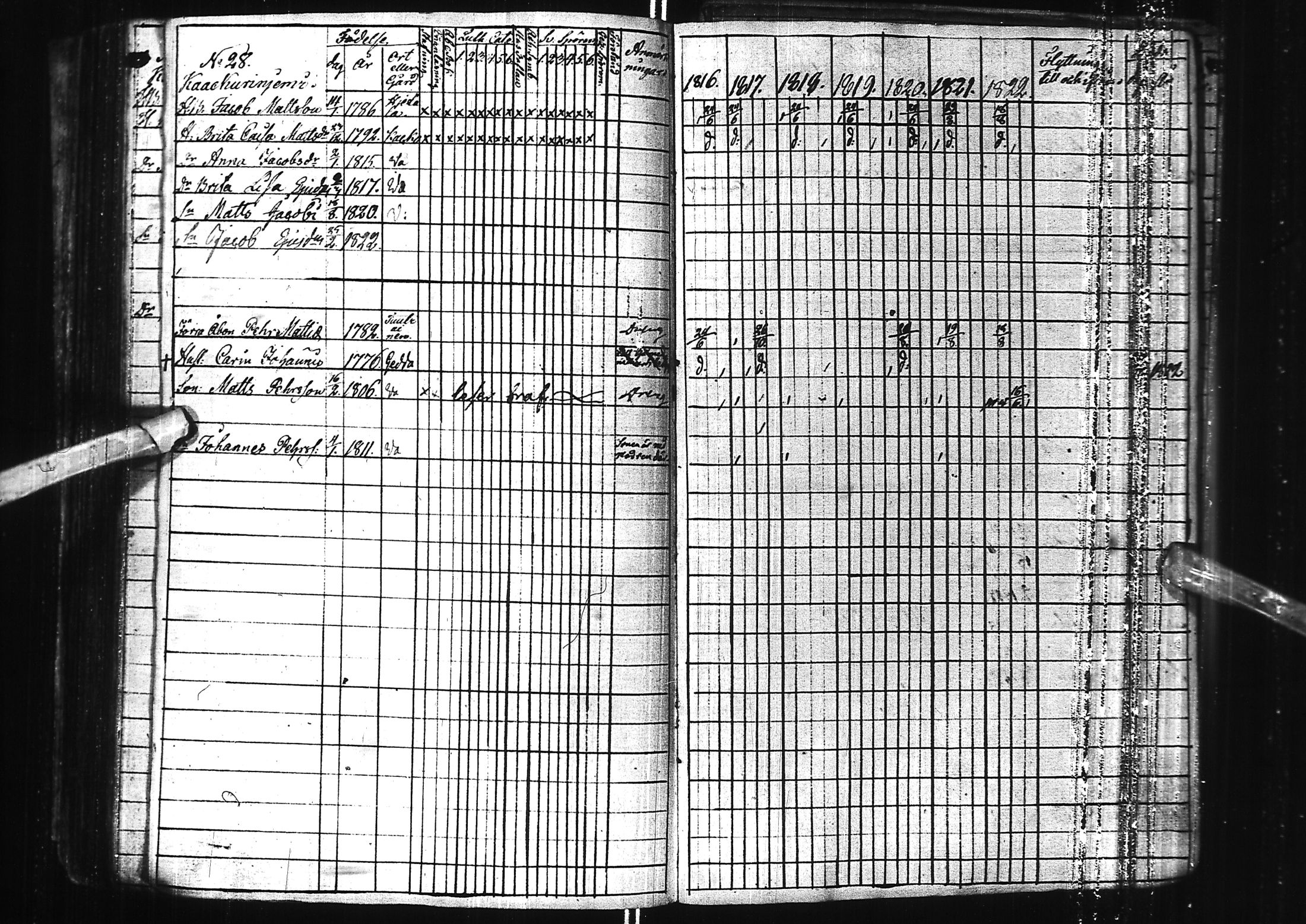 [ ../kirjat/Kirkonkirjat/kuivaniemi/rippikirja_1778-1822_ik238/kuvat/160.jpg ]