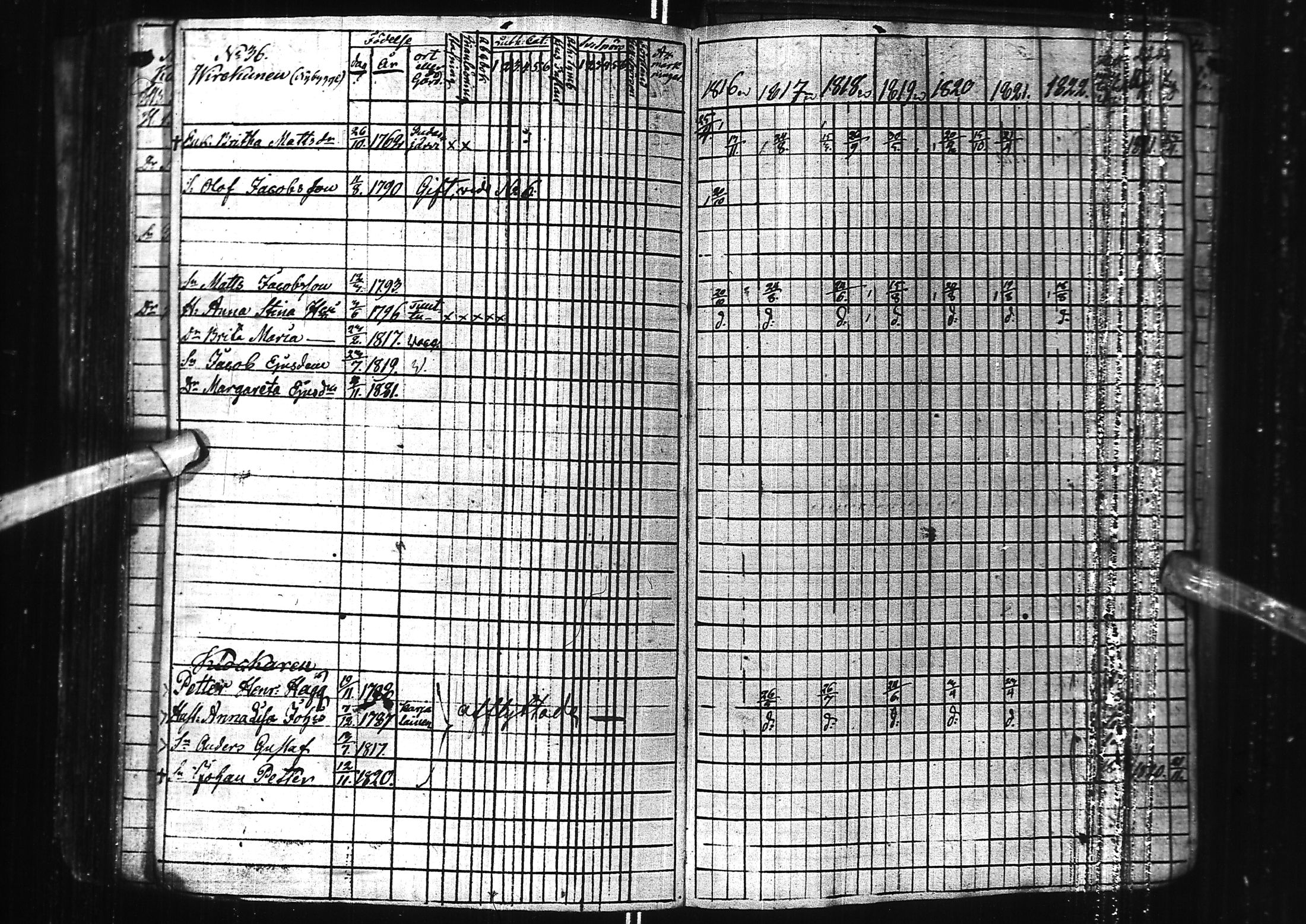 [ ../kirjat/Kirkonkirjat/kuivaniemi/rippikirja_1778-1822_ik238/kuvat/165.jpg ]