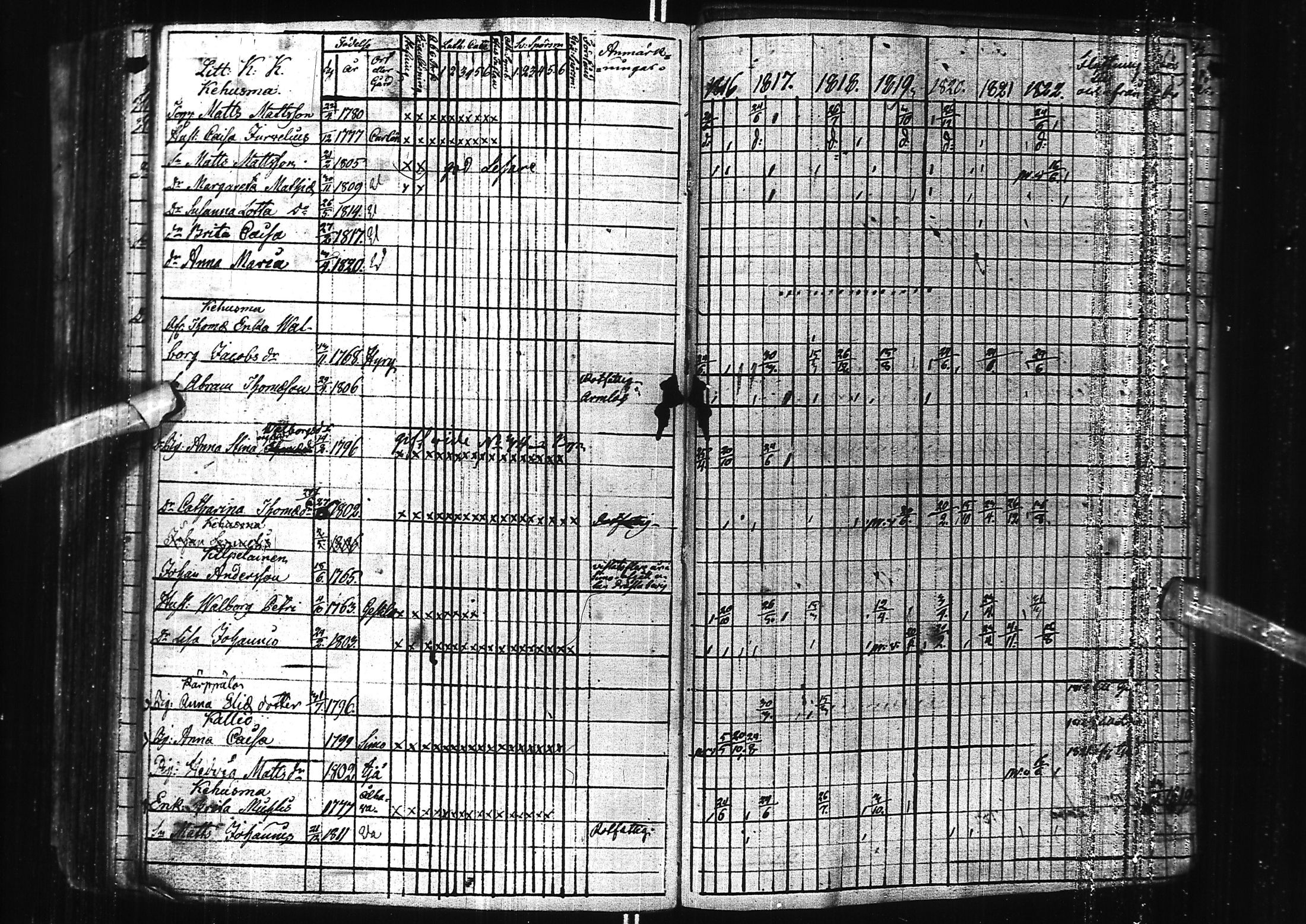 [ ../kirjat/Kirkonkirjat/kuivaniemi/rippikirja_1778-1822_ik238/kuvat/171.jpg ]