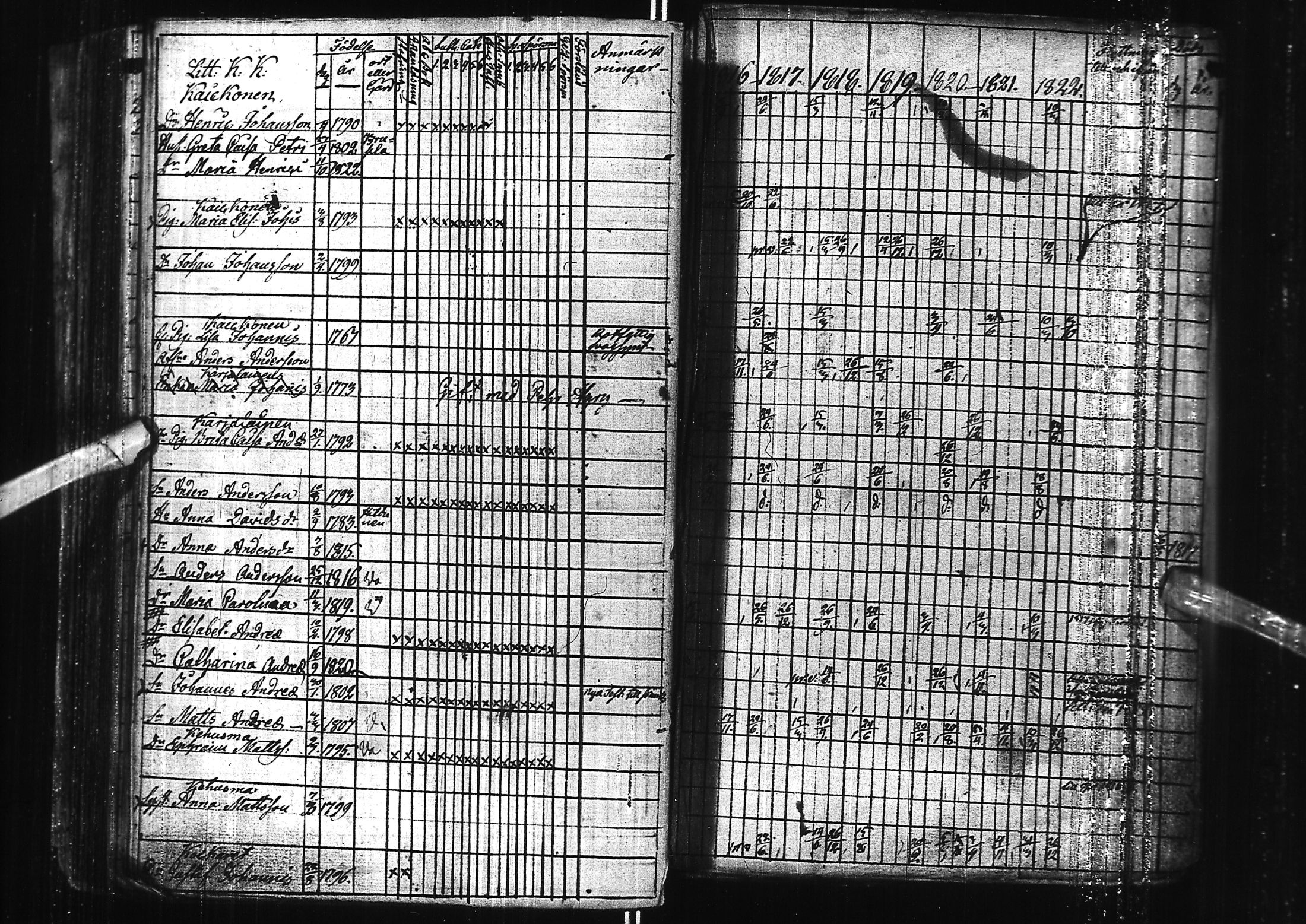 [ ../kirjat/Kirkonkirjat/kuivaniemi/rippikirja_1778-1822_ik238/kuvat/173.jpg ]
