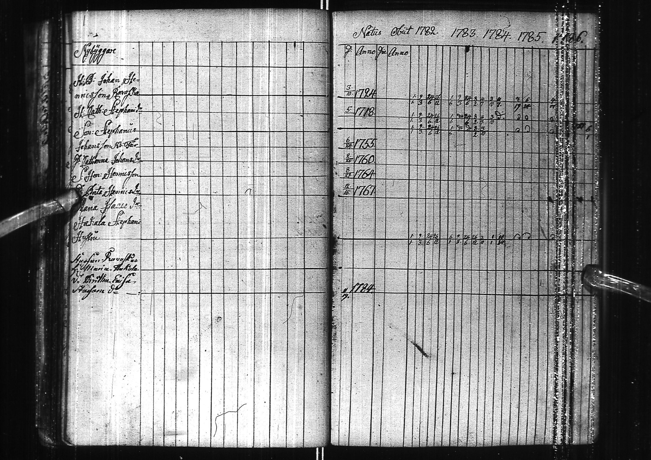 [ ../kirjat/Kirkonkirjat/kuivaniemi/rippikirja_1778-1822_ik238/kuvat/65.jpg ]