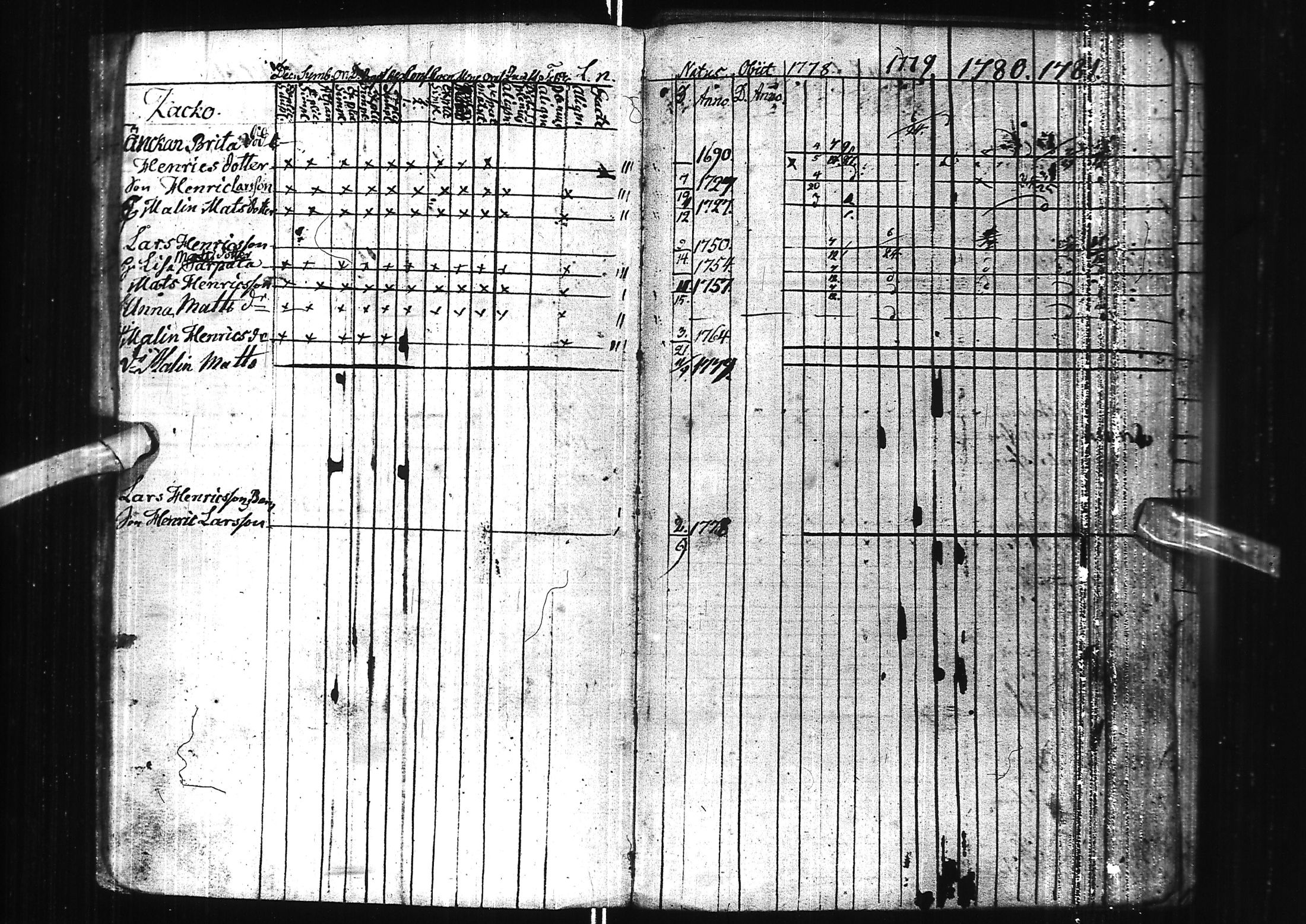 [ ../kirjat/Kirkonkirjat/kuivaniemi/rippikirja_1778-1822_ik238/kuvat/9.jpg ]