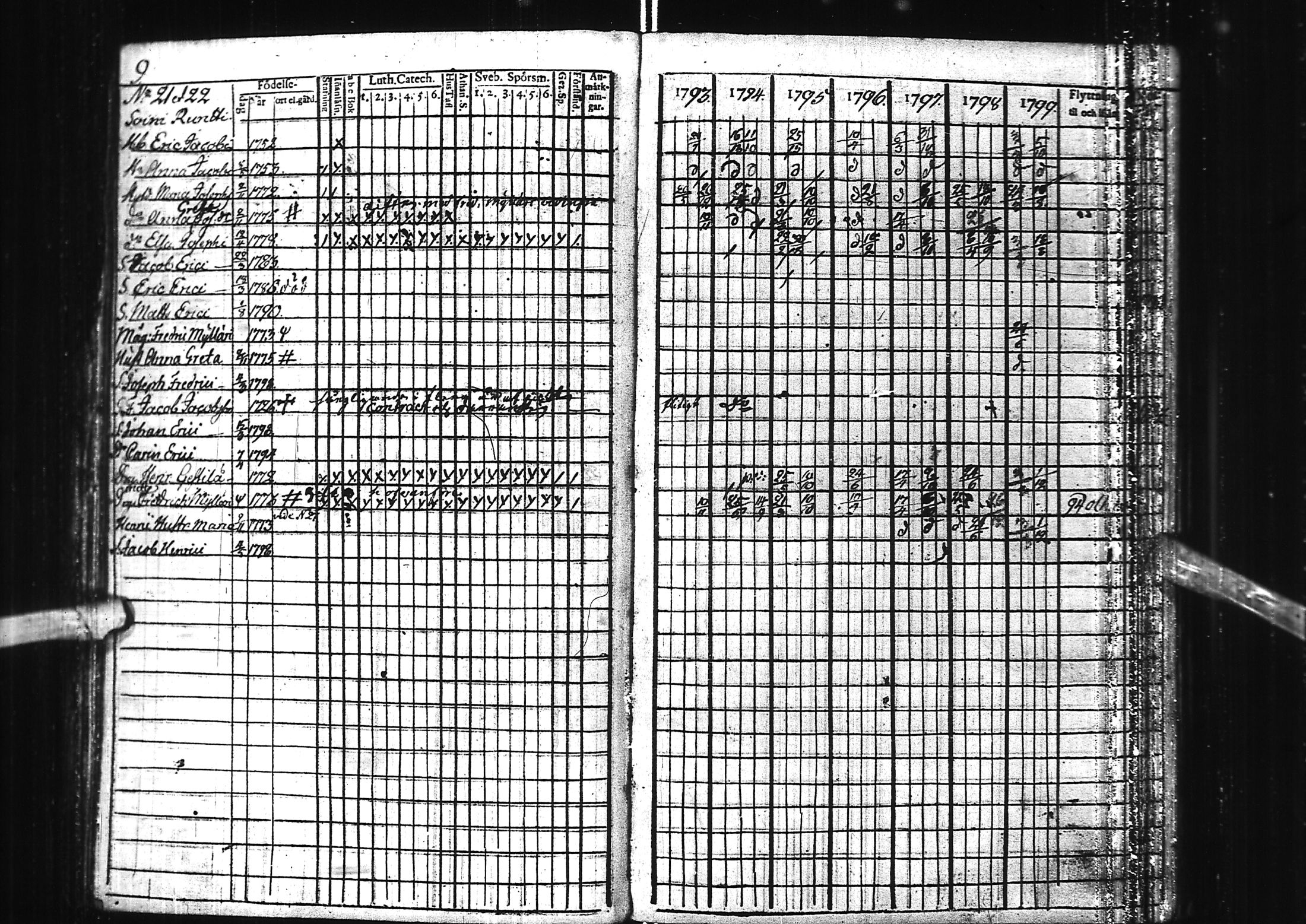 [ ../kirjat/Kirkonkirjat/kuivaniemi/rippikirja_1793-1807_ik238/kuvat/14.jpg ]