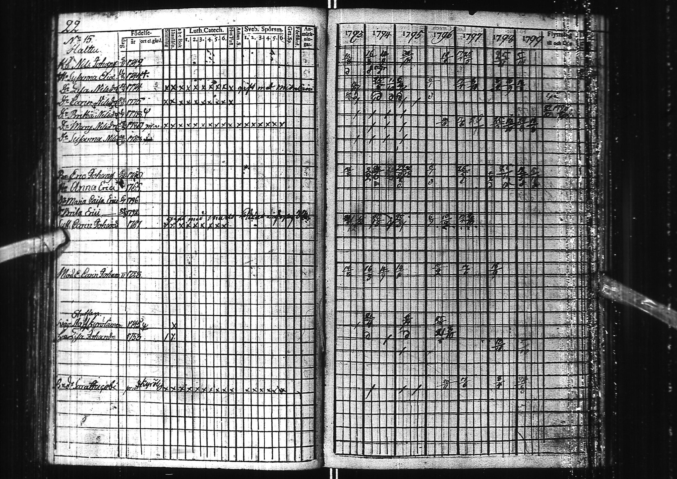 [ ../kirjat/Kirkonkirjat/kuivaniemi/rippikirja_1793-1807_ik238/kuvat/27.jpg ]