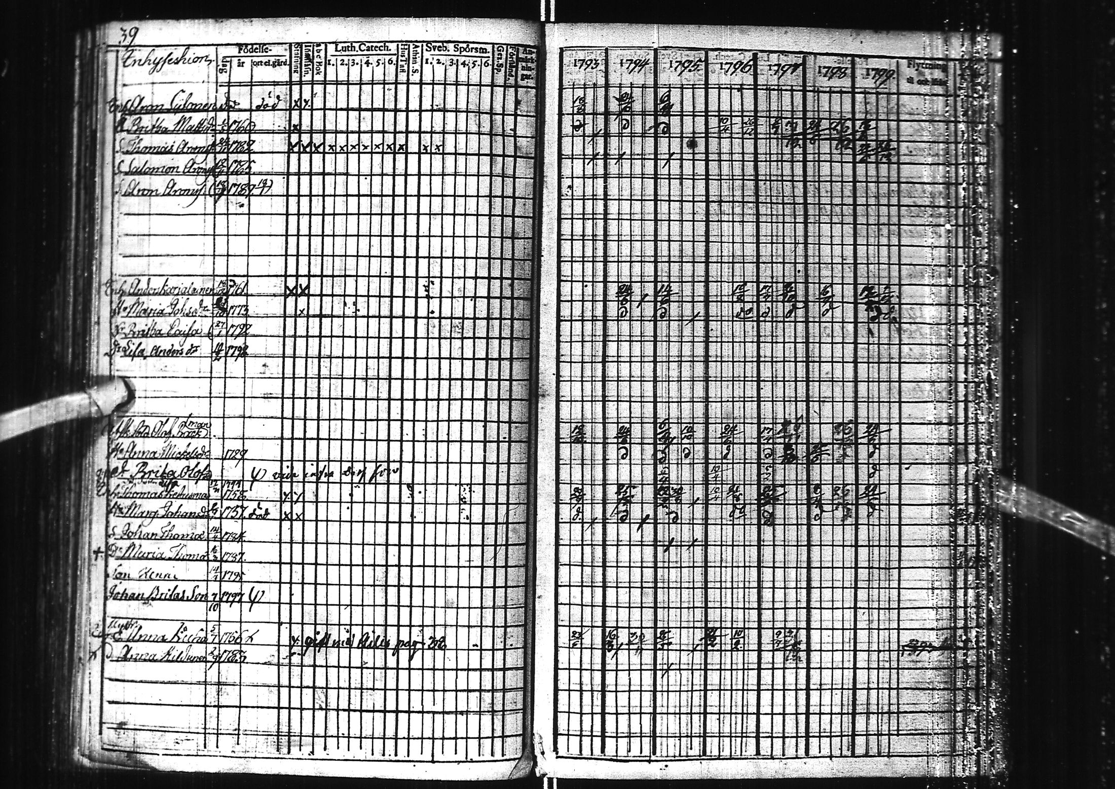 [ ../kirjat/Kirkonkirjat/kuivaniemi/rippikirja_1793-1807_ik238/kuvat/44.jpg ]