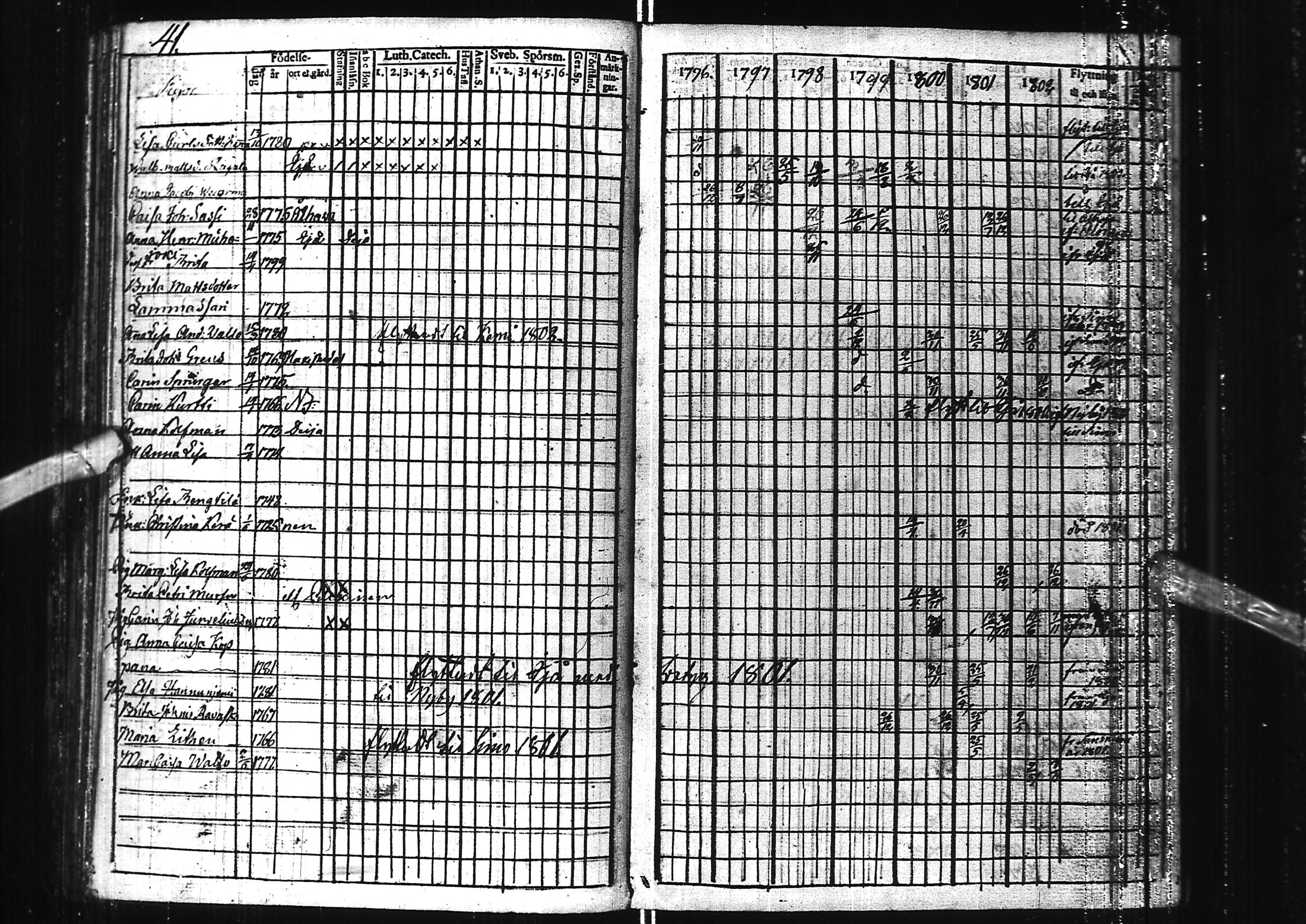 [ ../kirjat/Kirkonkirjat/kuivaniemi/rippikirja_1793-1807_ik238/kuvat/46.jpg ]