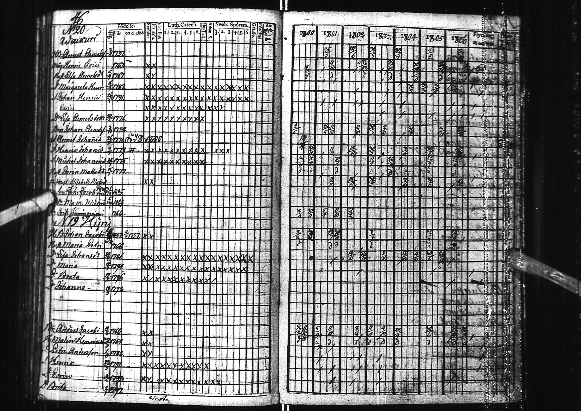 [ ../kirjat/Kirkonkirjat/kuivaniemi/rippikirja_1793-1807_ik238/kuvat/51.jpg ]