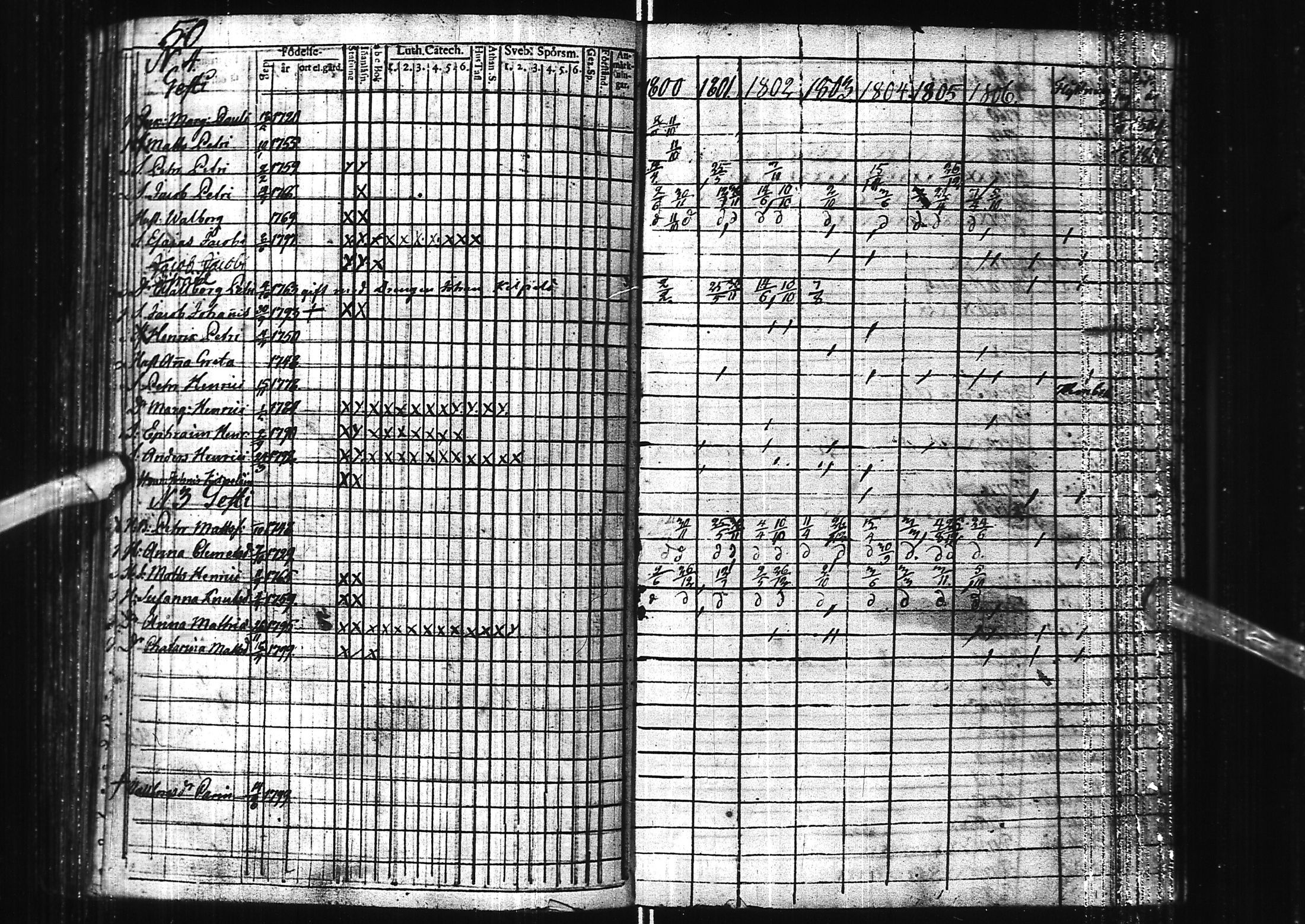 [ ../kirjat/Kirkonkirjat/kuivaniemi/rippikirja_1793-1807_ik238/kuvat/55.jpg ]
