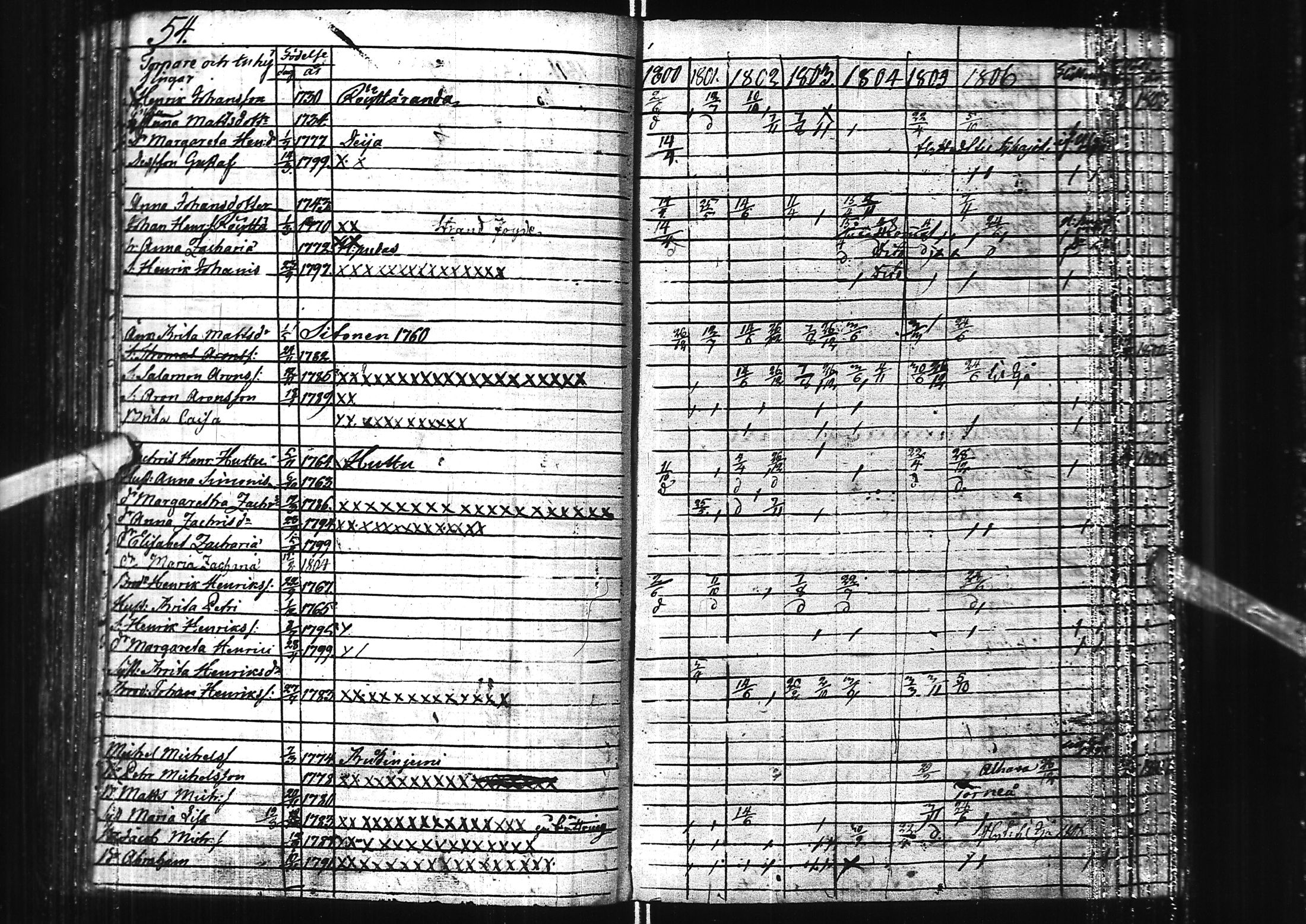 [ ../kirjat/Kirkonkirjat/kuivaniemi/rippikirja_1793-1807_ik238/kuvat/59.jpg ]