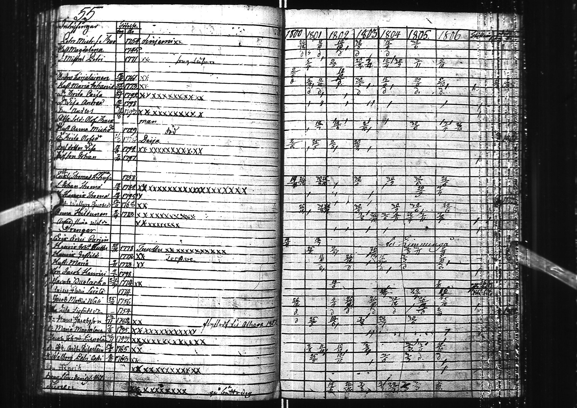 [ ../kirjat/Kirkonkirjat/kuivaniemi/rippikirja_1793-1807_ik238/kuvat/60.jpg ]