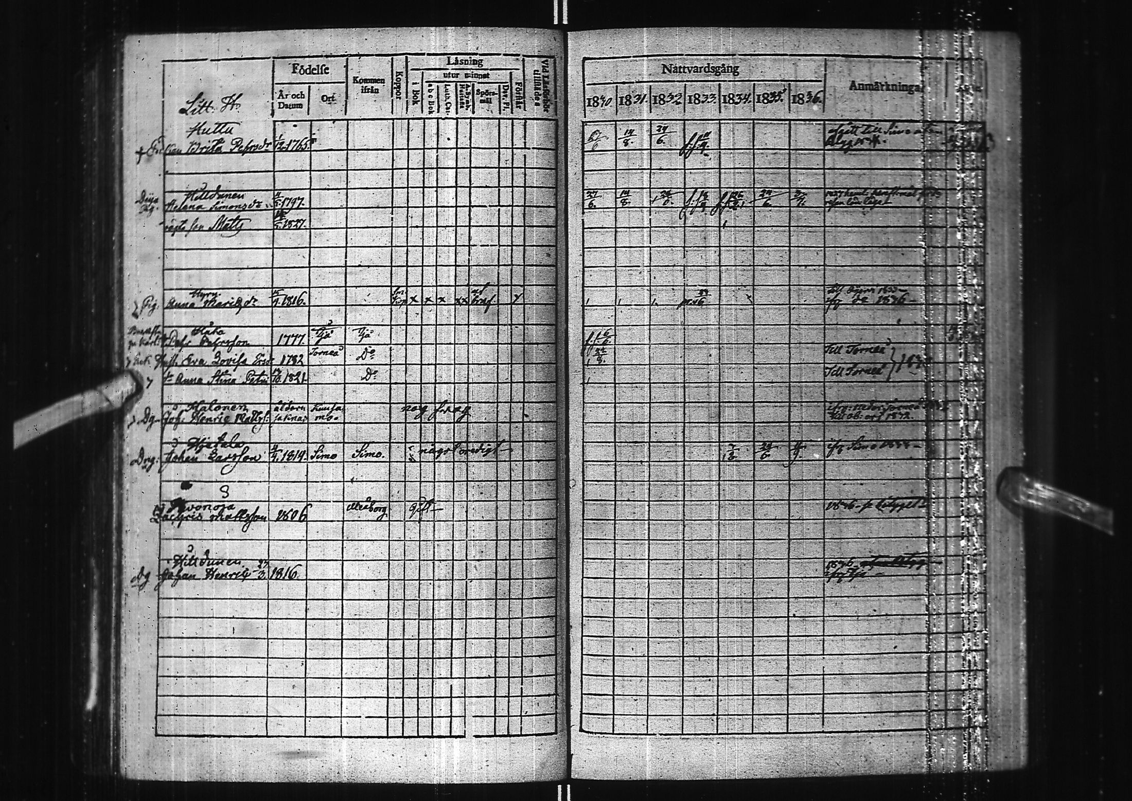 [ ../kirjat/Kirkonkirjat/kuivaniemi/rippikirja_1823-1843_ik238/kuvat/113.jpg ]