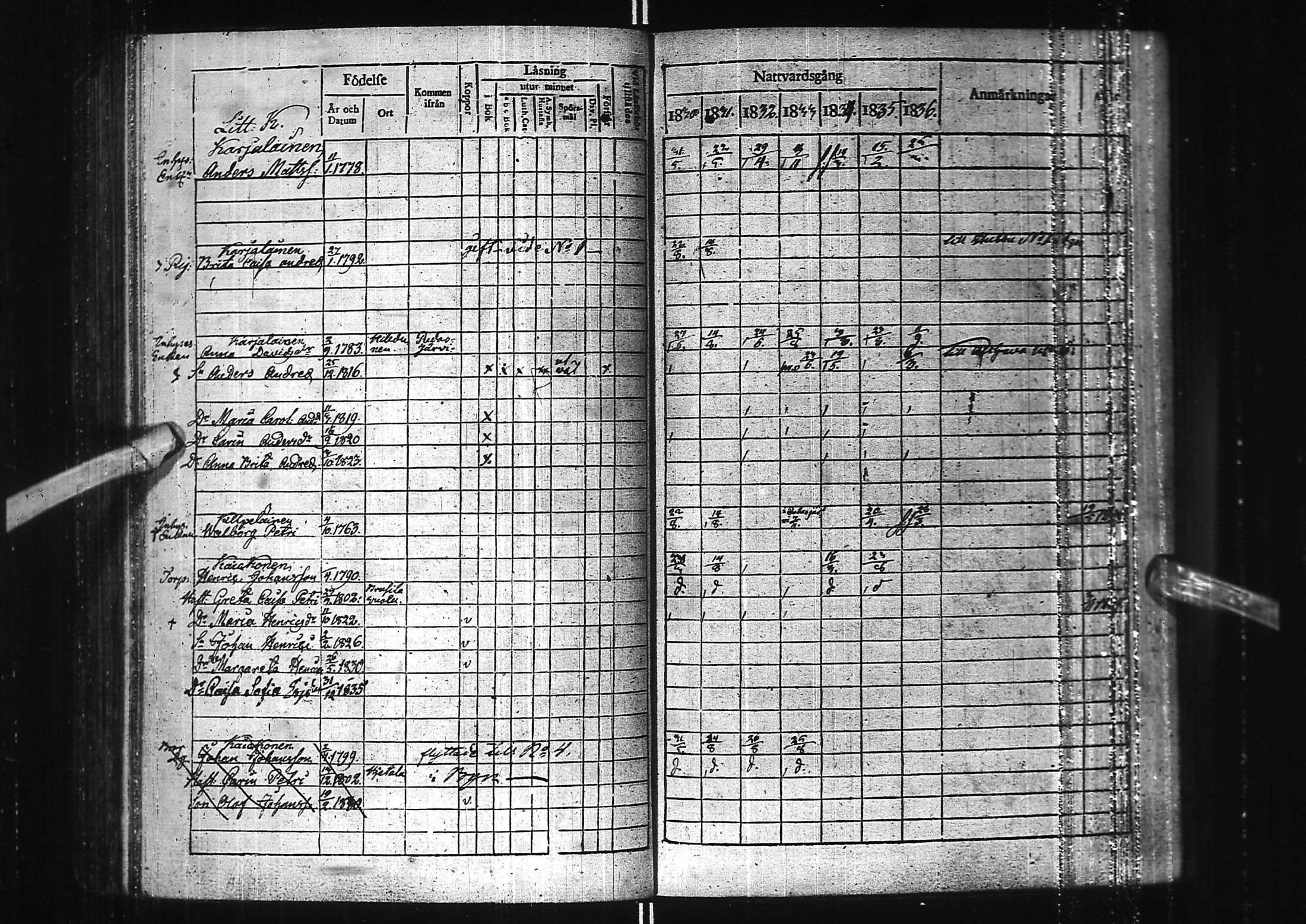 [ ../kirjat/Kirkonkirjat/kuivaniemi/rippikirja_1823-1843_ik238/kuvat/116.jpg ]