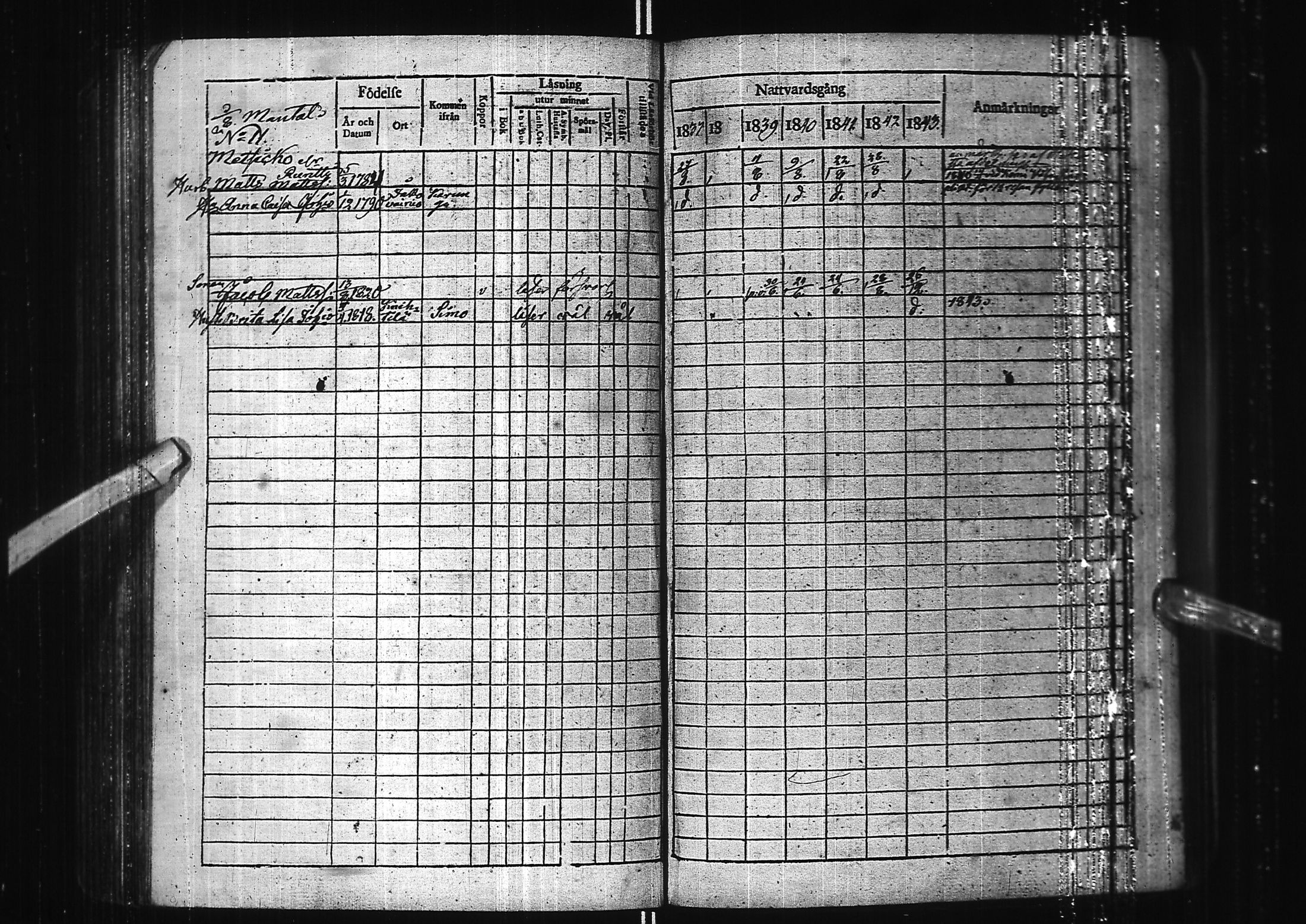 [ ../kirjat/Kirkonkirjat/kuivaniemi/rippikirja_1823-1843_ik238/kuvat/140.jpg ]