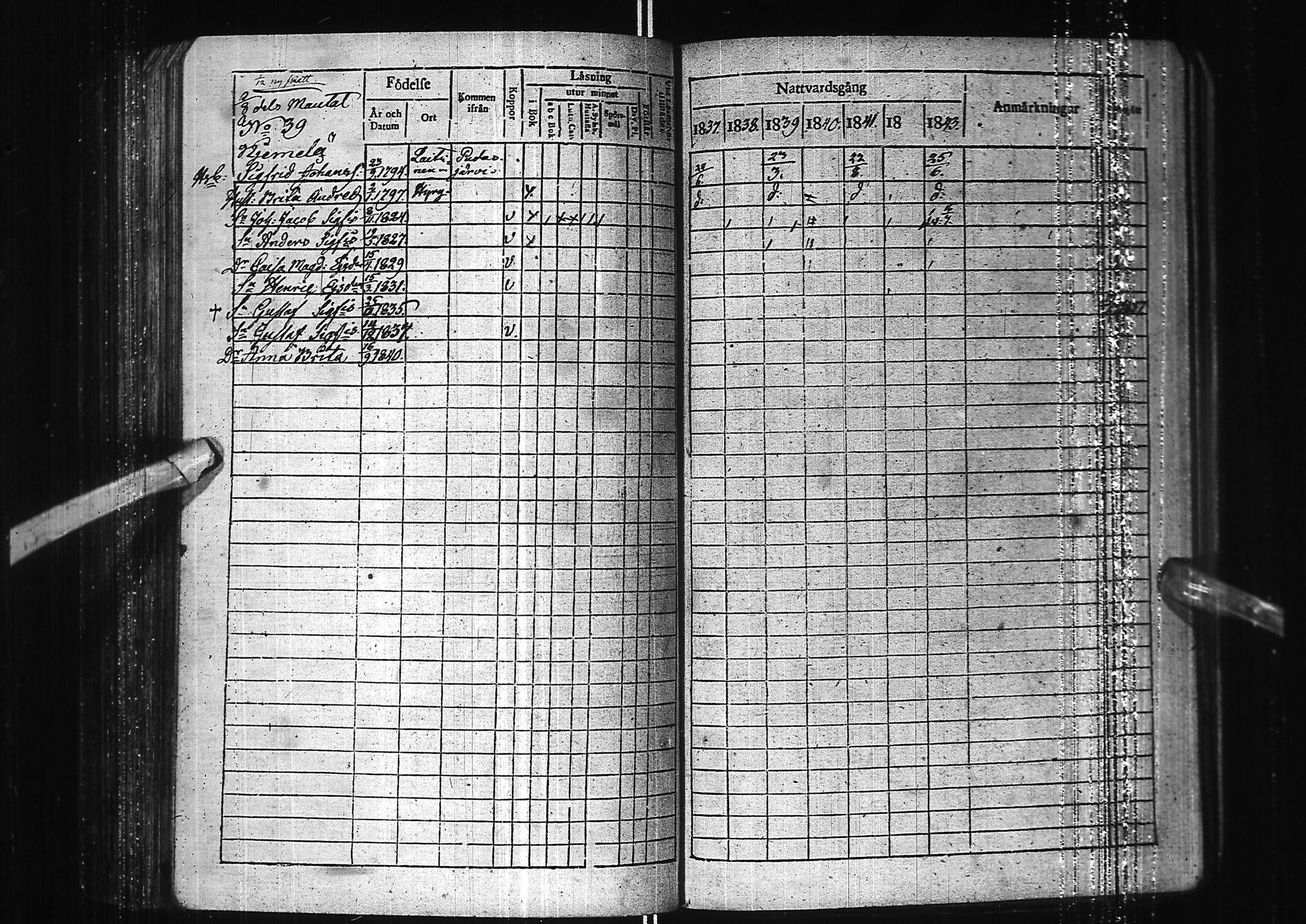 [ ../kirjat/Kirkonkirjat/kuivaniemi/rippikirja_1823-1843_ik238/kuvat/169.jpg ]