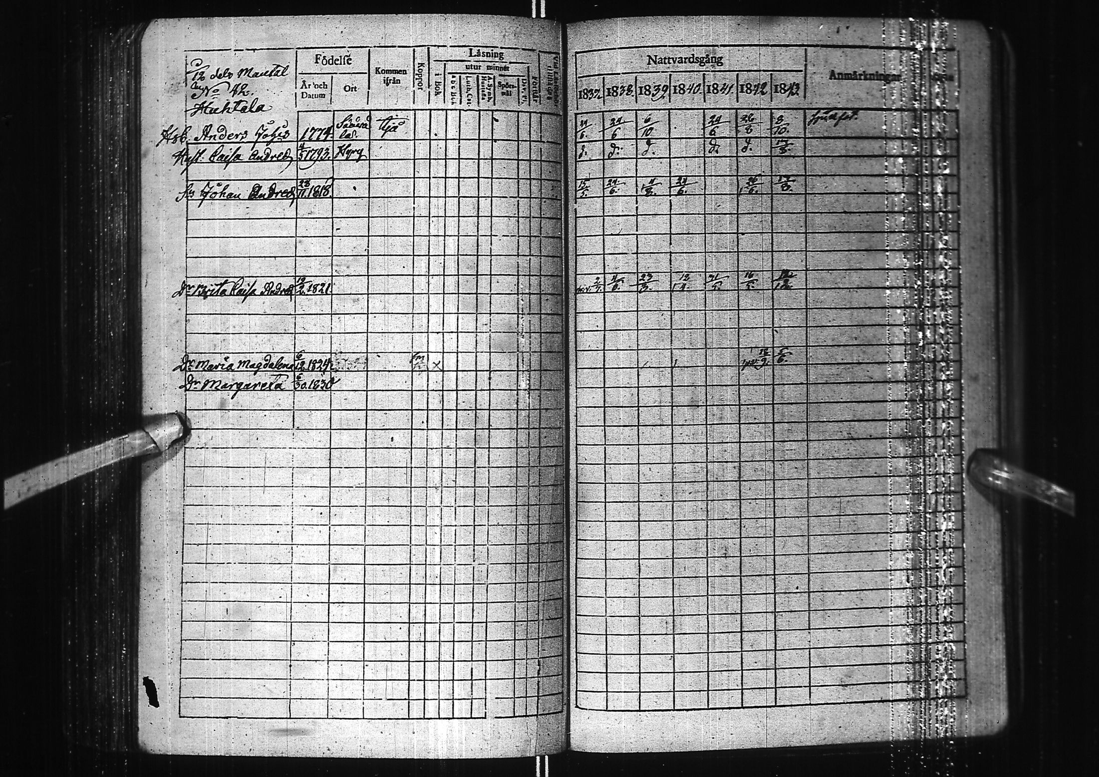 [ ../kirjat/Kirkonkirjat/kuivaniemi/rippikirja_1823-1843_ik238/kuvat/172.jpg ]
