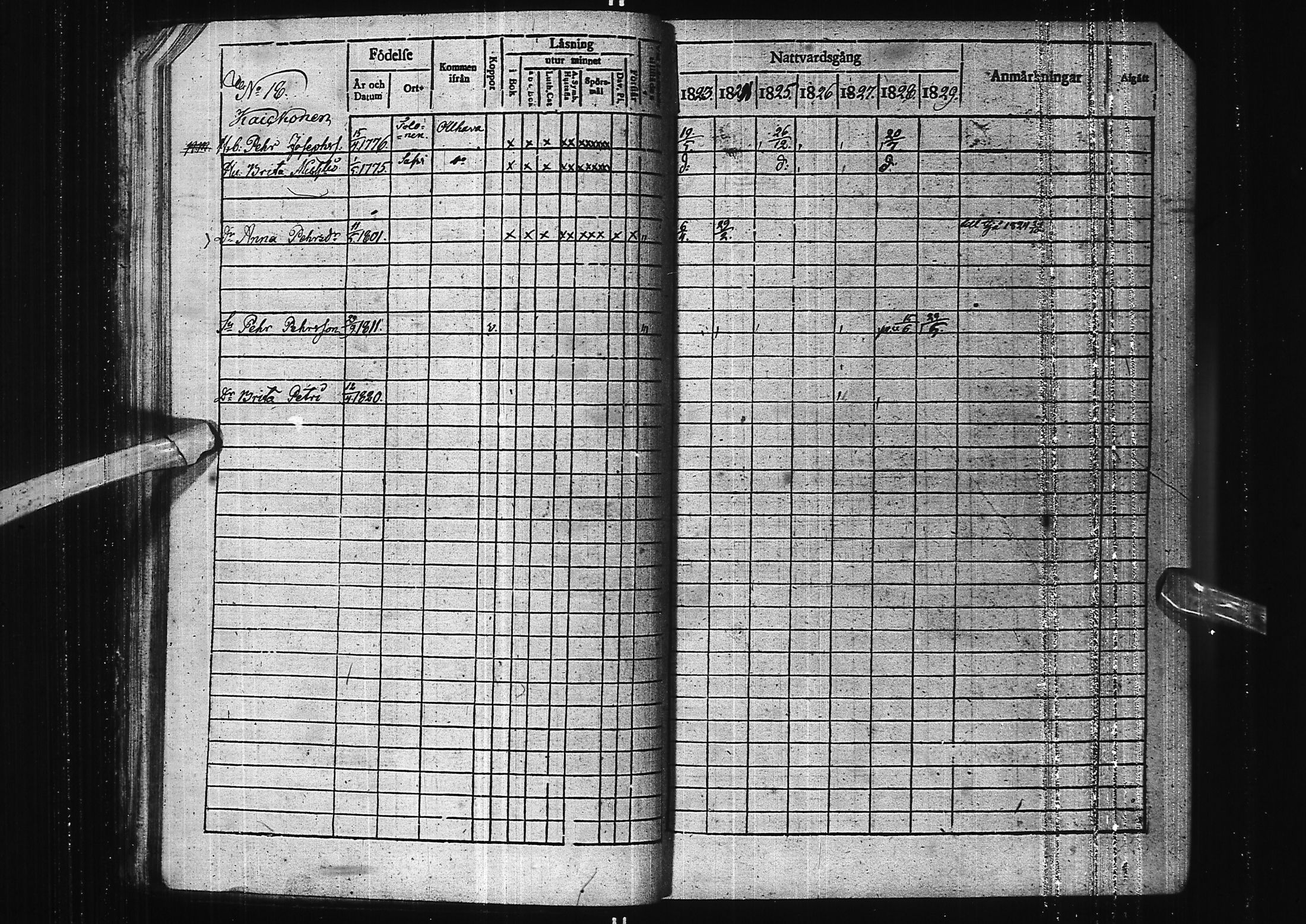 [ ../kirjat/Kirkonkirjat/kuivaniemi/rippikirja_1823-1843_ik238/kuvat/23.jpg ]