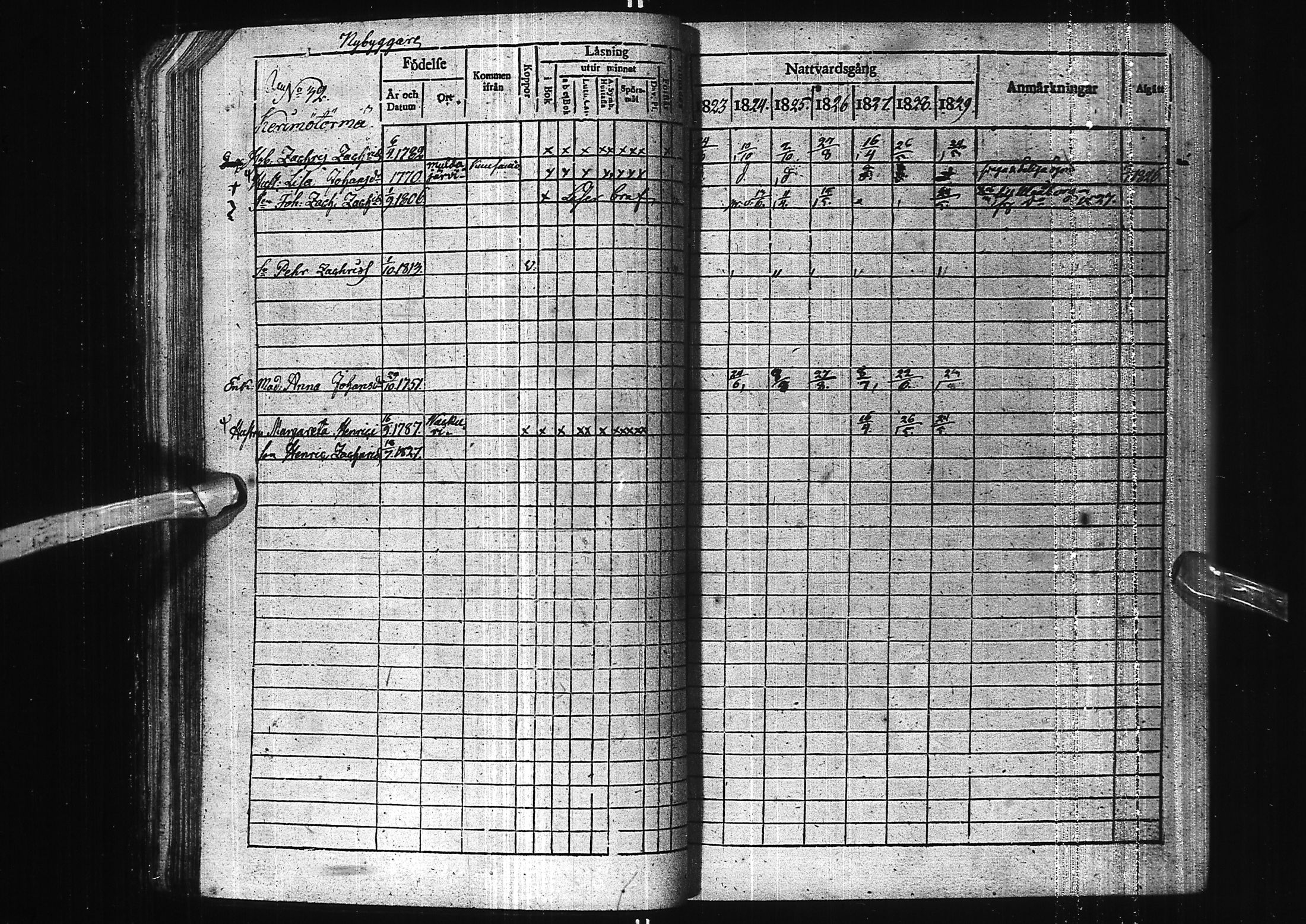 [ ../kirjat/Kirkonkirjat/kuivaniemi/rippikirja_1823-1843_ik238/kuvat/36.jpg ]