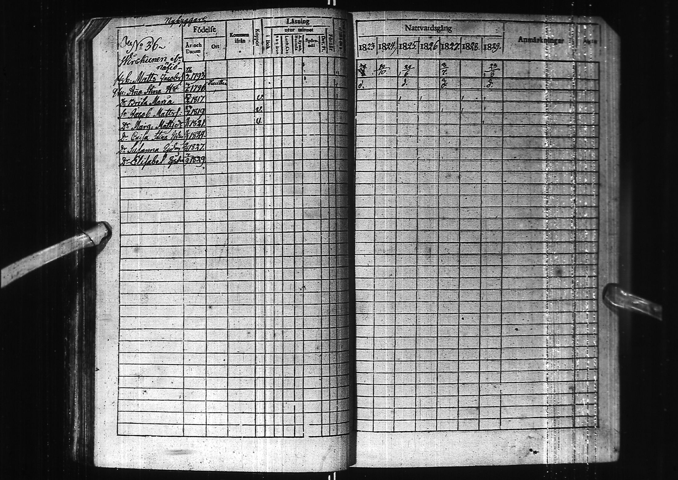 [ ../kirjat/Kirkonkirjat/kuivaniemi/rippikirja_1823-1843_ik238/kuvat/40.jpg ]