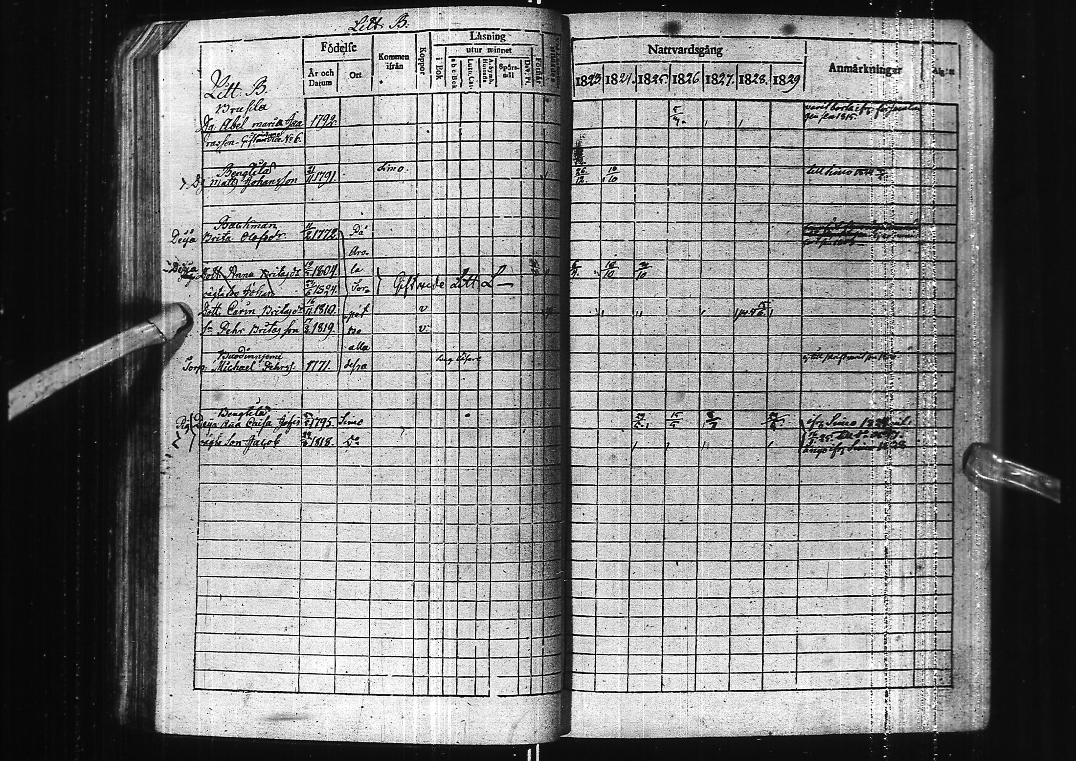 [ ../kirjat/Kirkonkirjat/kuivaniemi/rippikirja_1823-1843_ik238/kuvat/43.jpg ]