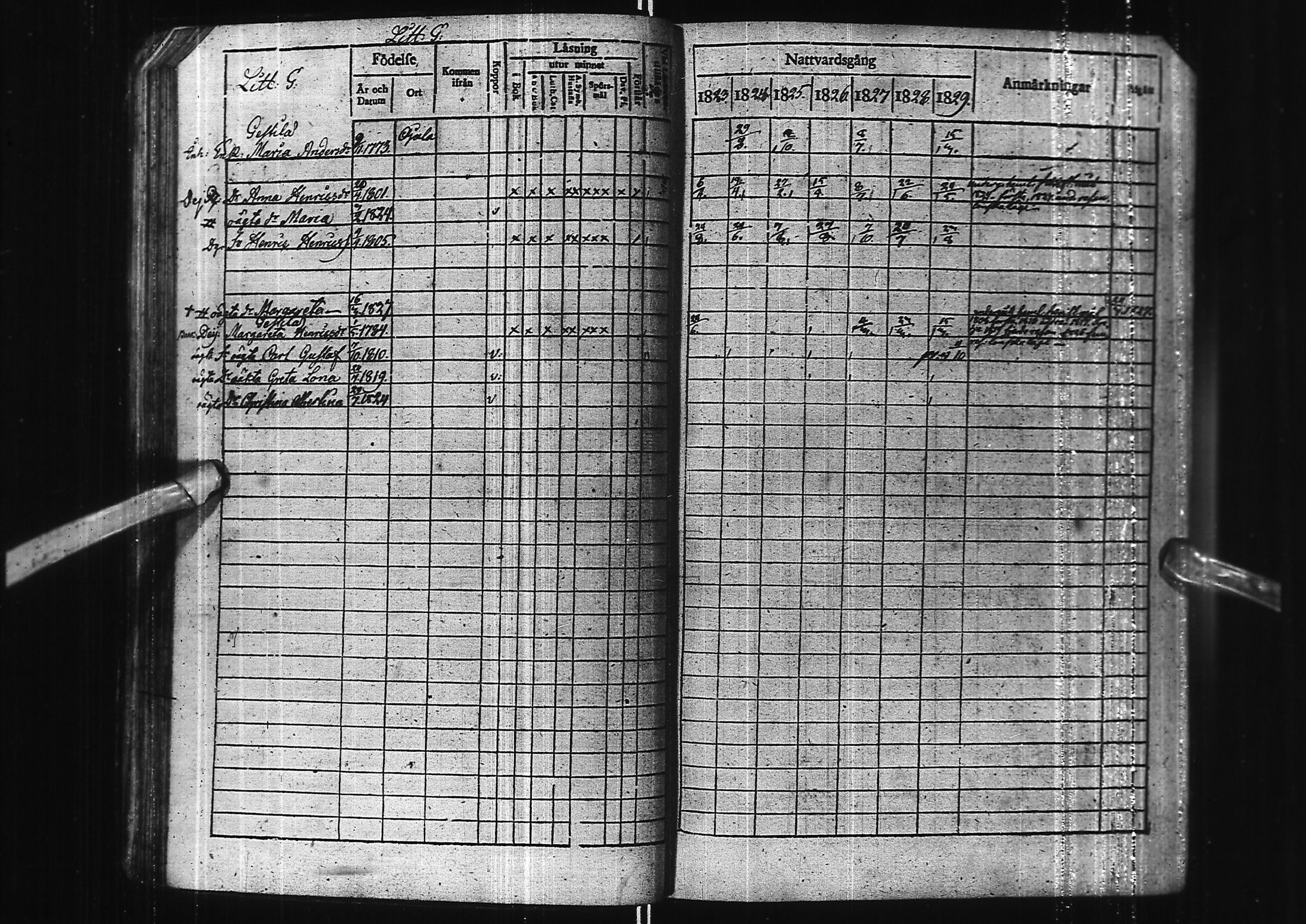 [ ../kirjat/Kirkonkirjat/kuivaniemi/rippikirja_1823-1843_ik238/kuvat/44.jpg ]