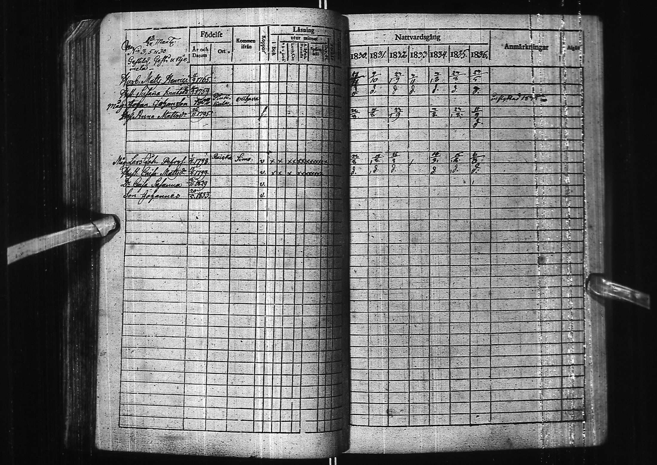 [ ../kirjat/Kirkonkirjat/kuivaniemi/rippikirja_1823-1843_ik238/kuvat/67.jpg ]