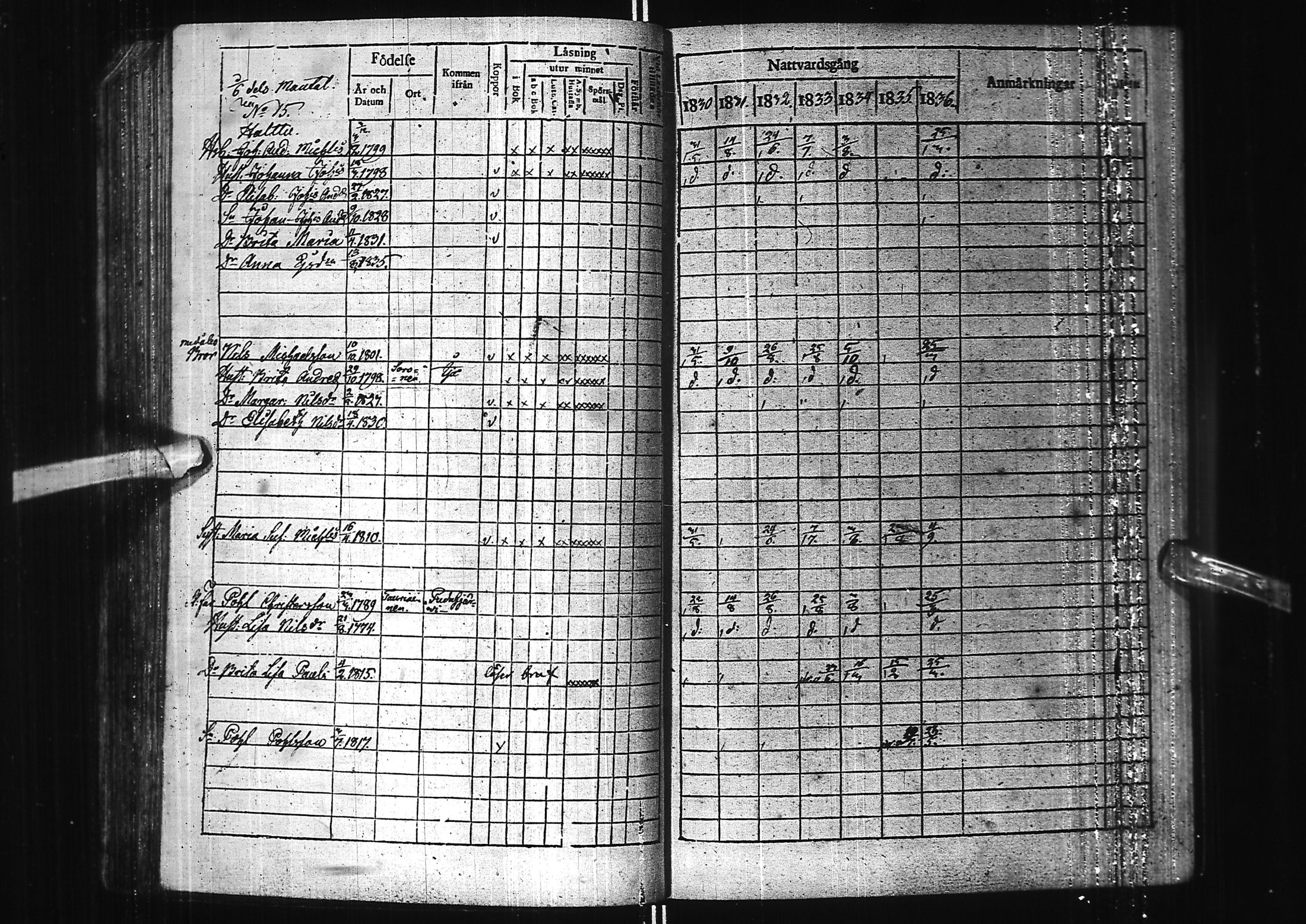 [ ../kirjat/Kirkonkirjat/kuivaniemi/rippikirja_1823-1843_ik238/kuvat/80.jpg ]