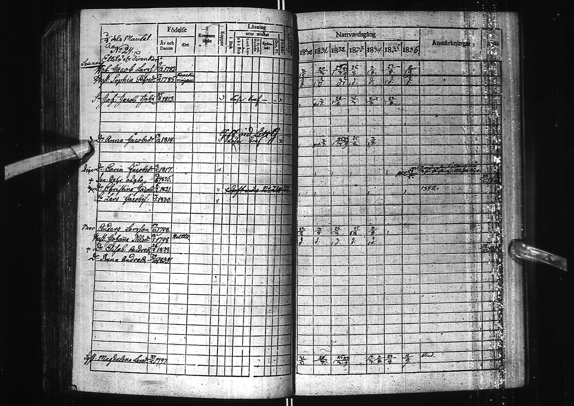 [ ../kirjat/Kirkonkirjat/kuivaniemi/rippikirja_1823-1843_ik238/kuvat/90.jpg ]