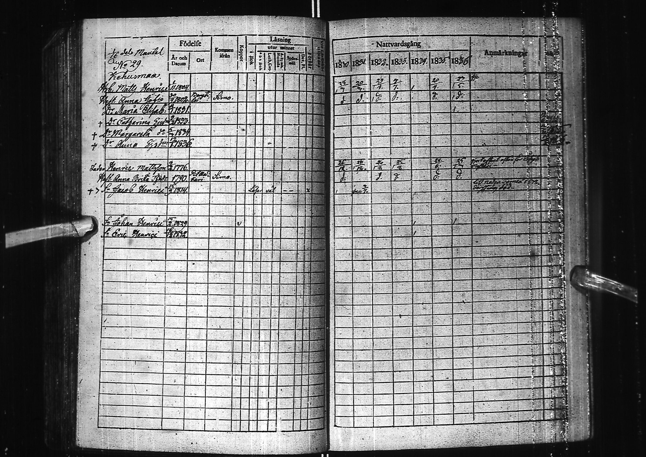 [ ../kirjat/Kirkonkirjat/kuivaniemi/rippikirja_1823-1843_ik238/kuvat/95.jpg ]