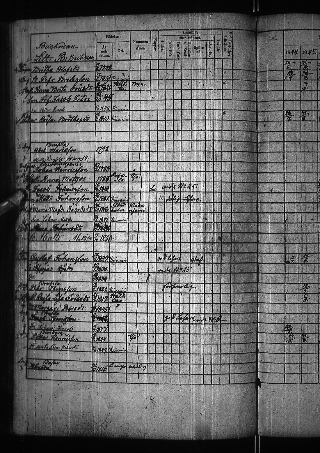 [ ../kirjat/Kirkonkirjat/kuivaniemi/rippikirja_1844-1858_ik238/kuvat/119.jpg ]