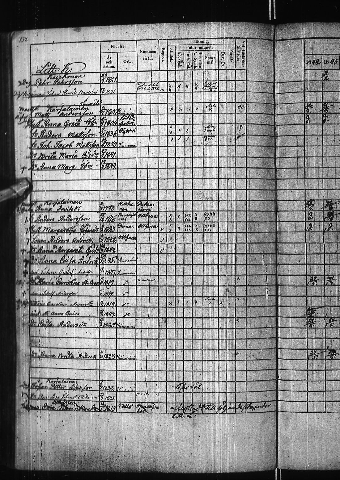 [ ../kirjat/Kirkonkirjat/kuivaniemi/rippikirja_1844-1858_ik238/kuvat/135.jpg ]