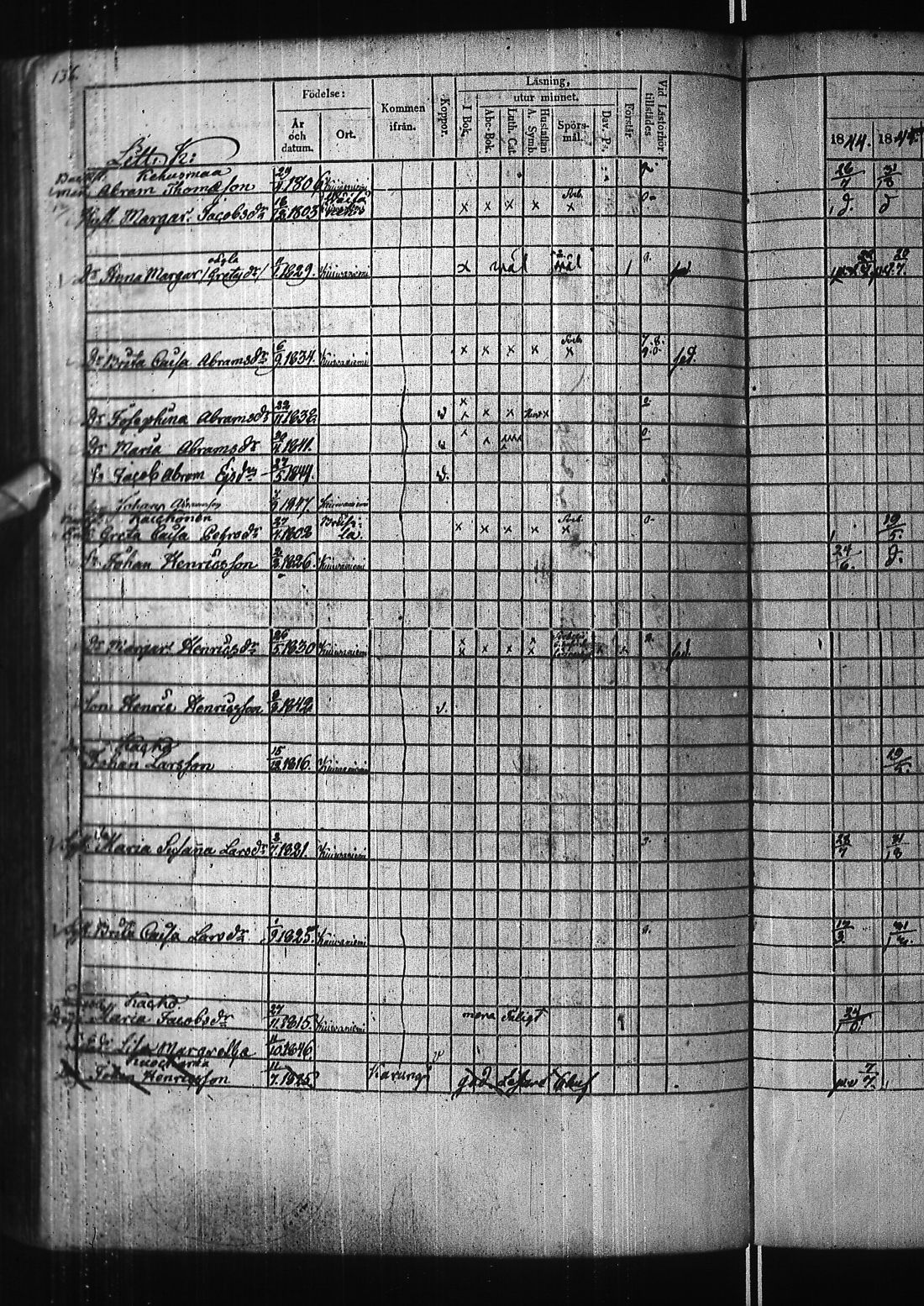 [ ../kirjat/Kirkonkirjat/kuivaniemi/rippikirja_1844-1858_ik238/kuvat/139.jpg ]