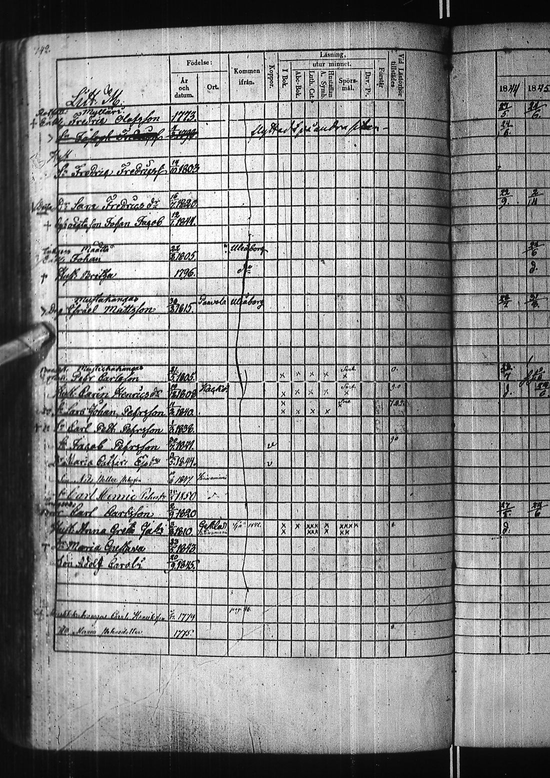 [ ../kirjat/Kirkonkirjat/kuivaniemi/rippikirja_1844-1858_ik238/kuvat/145.jpg ]