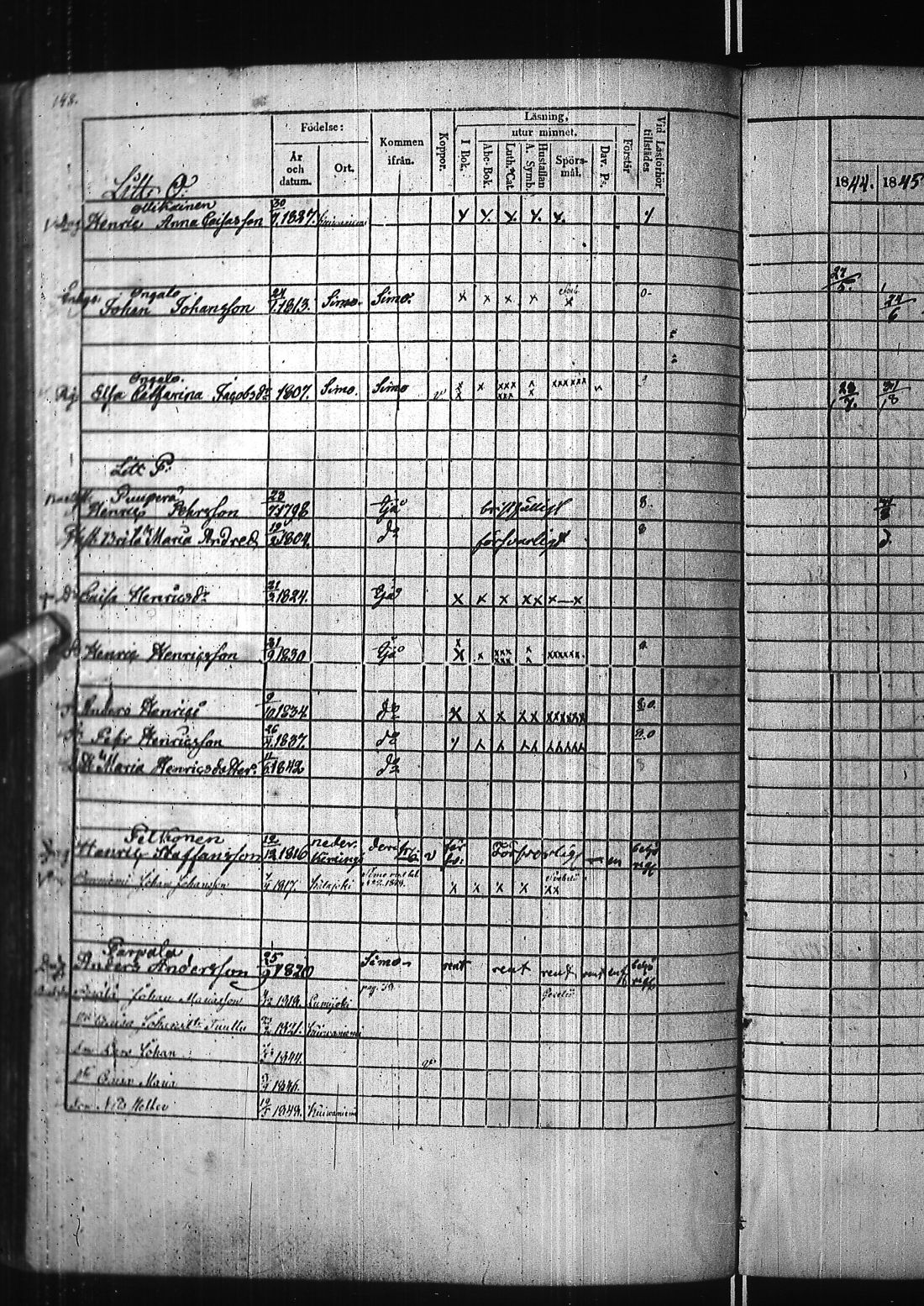 [ ../kirjat/Kirkonkirjat/kuivaniemi/rippikirja_1844-1858_ik238/kuvat/151.jpg ]
