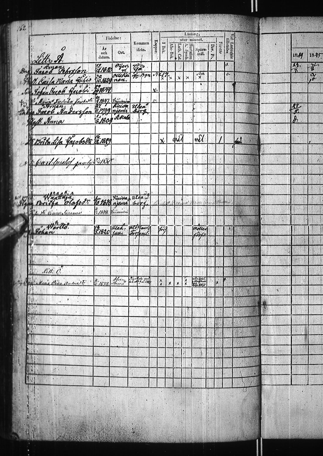 [ ../kirjat/Kirkonkirjat/kuivaniemi/rippikirja_1844-1858_ik238/kuvat/165.jpg ]