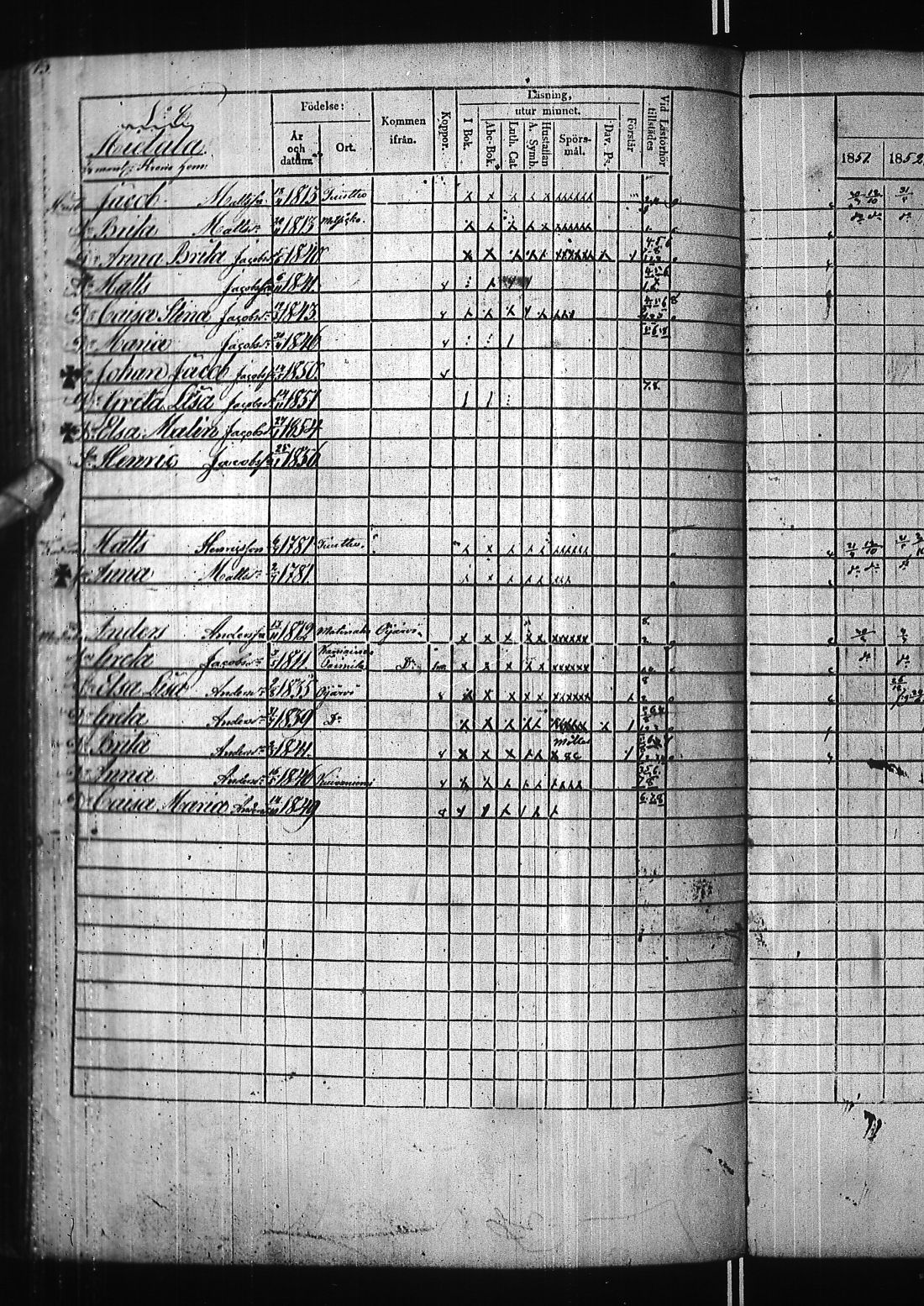 [ ../kirjat/Kirkonkirjat/kuivaniemi/rippikirja_1844-1858_ik238/kuvat/197.jpg ]