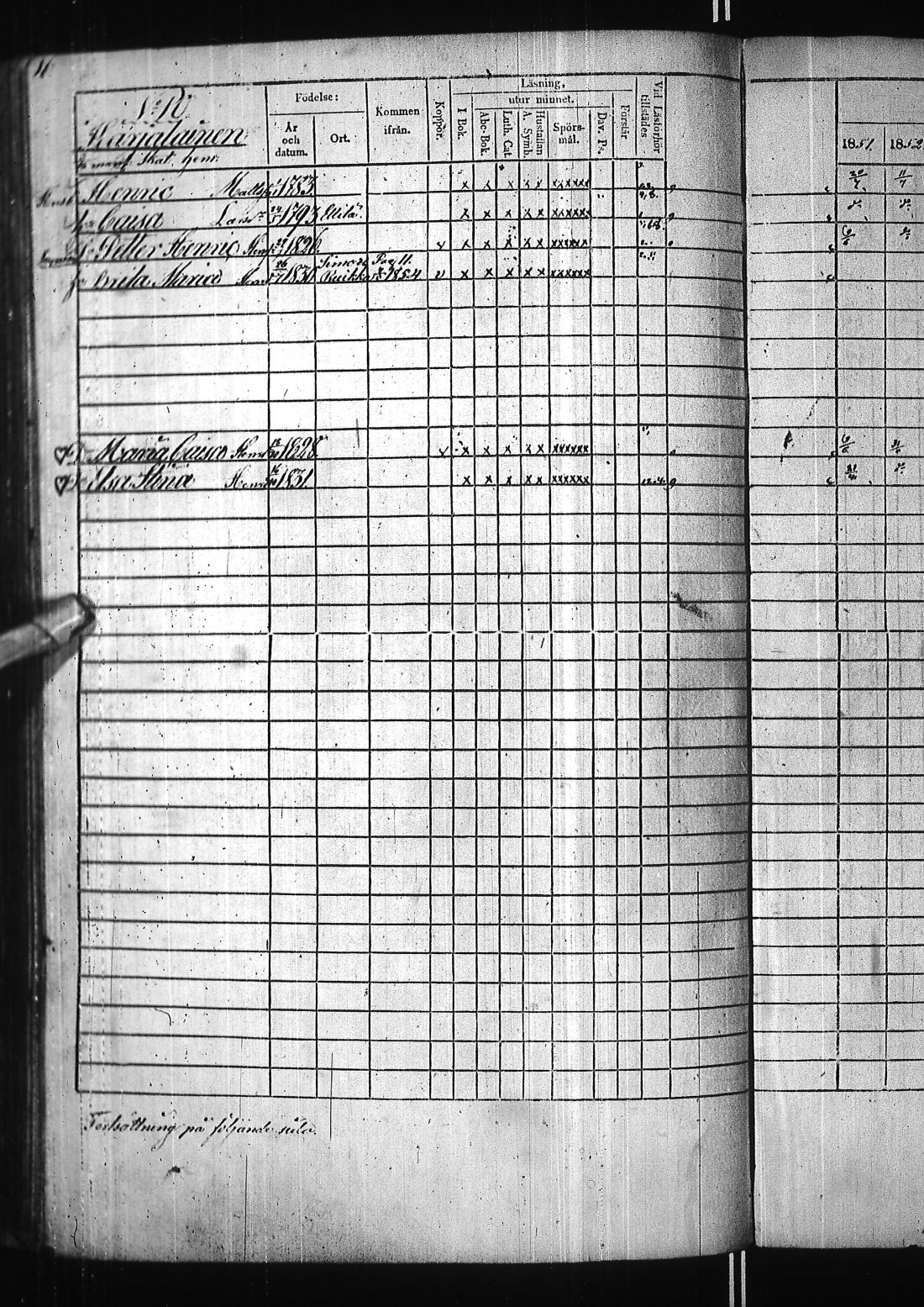 [ ../kirjat/Kirkonkirjat/kuivaniemi/rippikirja_1844-1858_ik238/kuvat/203.jpg ]