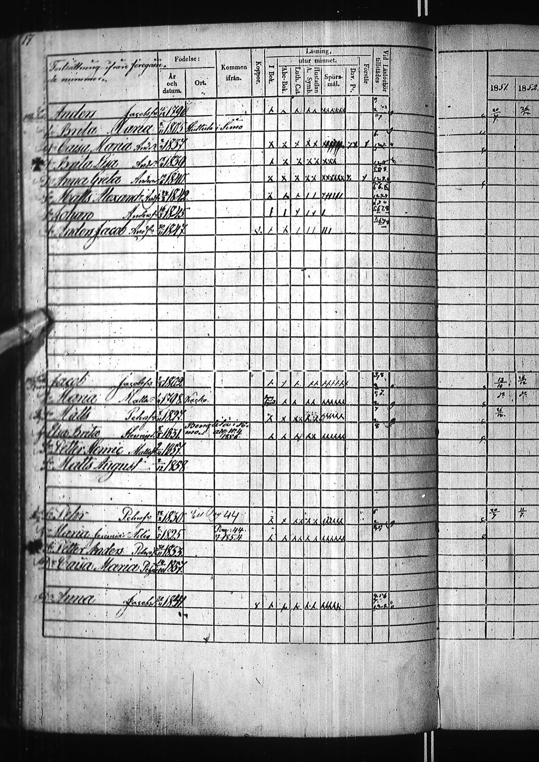 [ ../kirjat/Kirkonkirjat/kuivaniemi/rippikirja_1844-1858_ik238/kuvat/205.jpg ]