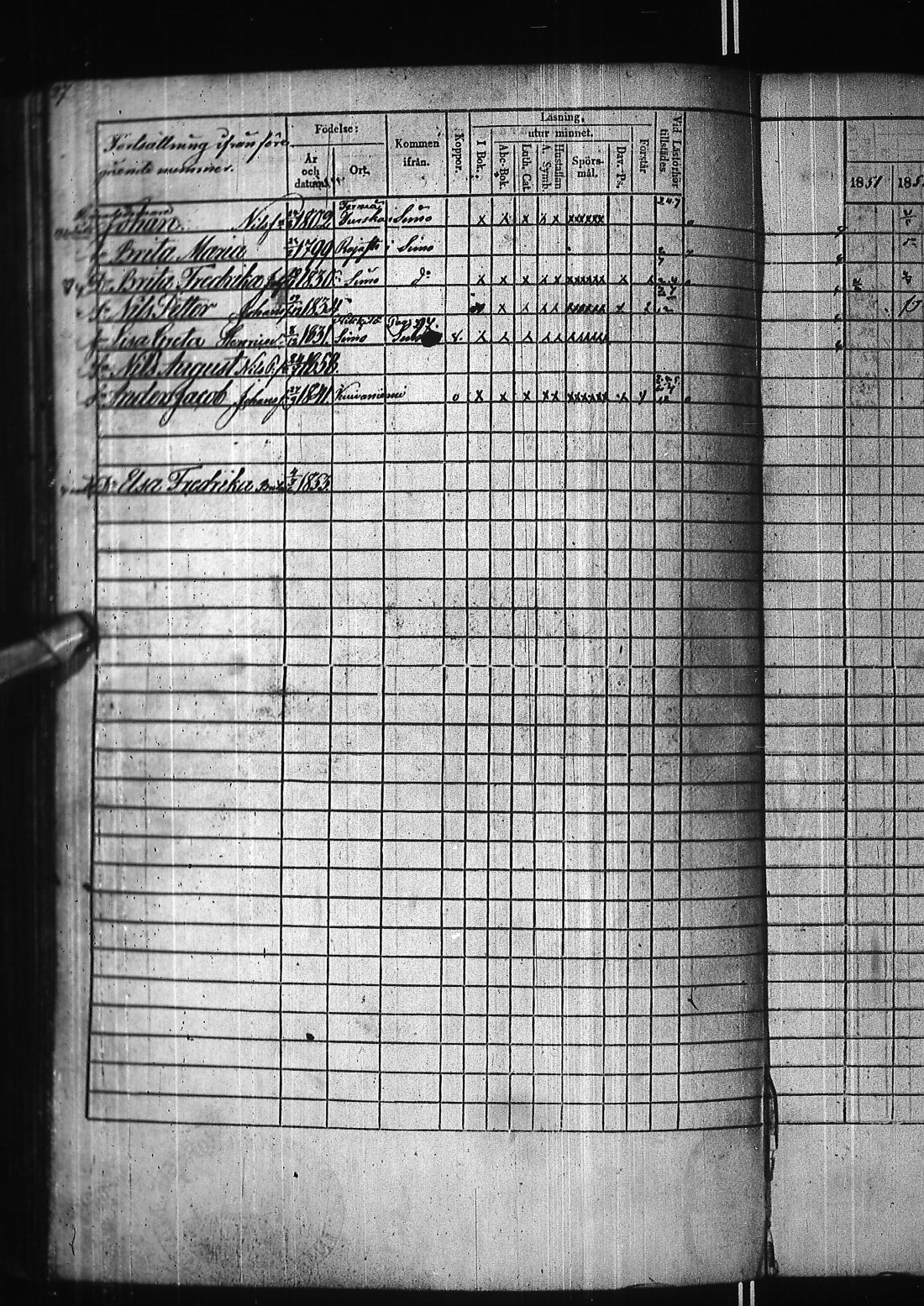 [ ../kirjat/Kirkonkirjat/kuivaniemi/rippikirja_1844-1858_ik238/kuvat/225.jpg ]