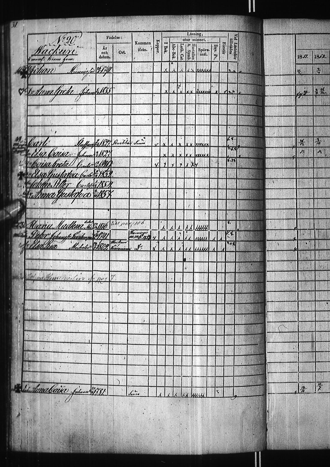 [ ../kirjat/Kirkonkirjat/kuivaniemi/rippikirja_1844-1858_ik238/kuvat/233.jpg ]