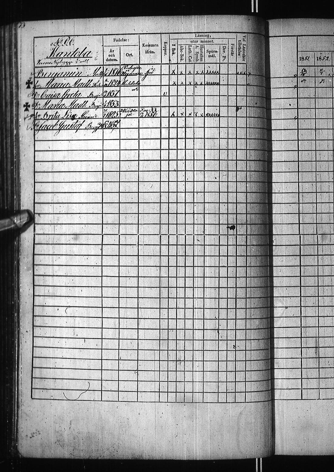 [ ../kirjat/Kirkonkirjat/kuivaniemi/rippikirja_1844-1858_ik238/kuvat/317.jpg ]