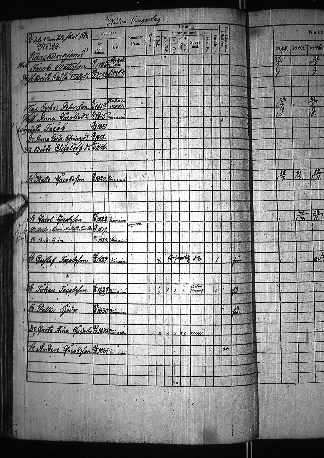 [ ../kirjat/Kirkonkirjat/kuivaniemi/rippikirja_1844-1858_ik238/kuvat/77.jpg ]