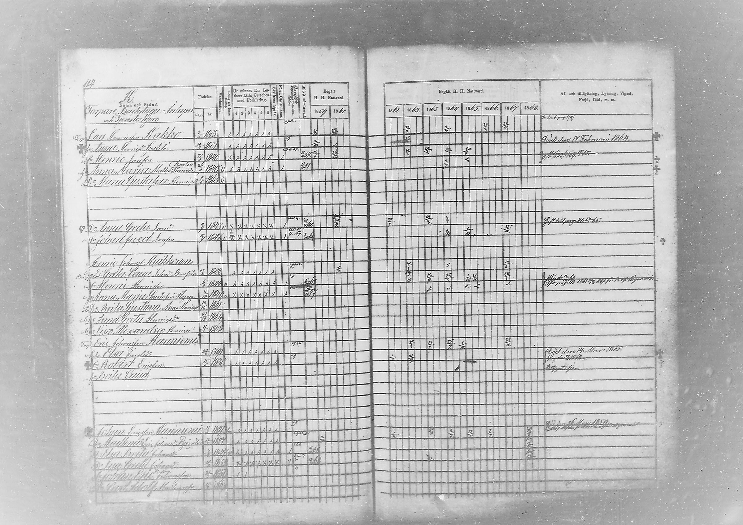 [ ../kirjat/Kirkonkirjat/kuivaniemi/rippikirja_1859-1879_mko1-11/kuvat/114.jpg ]