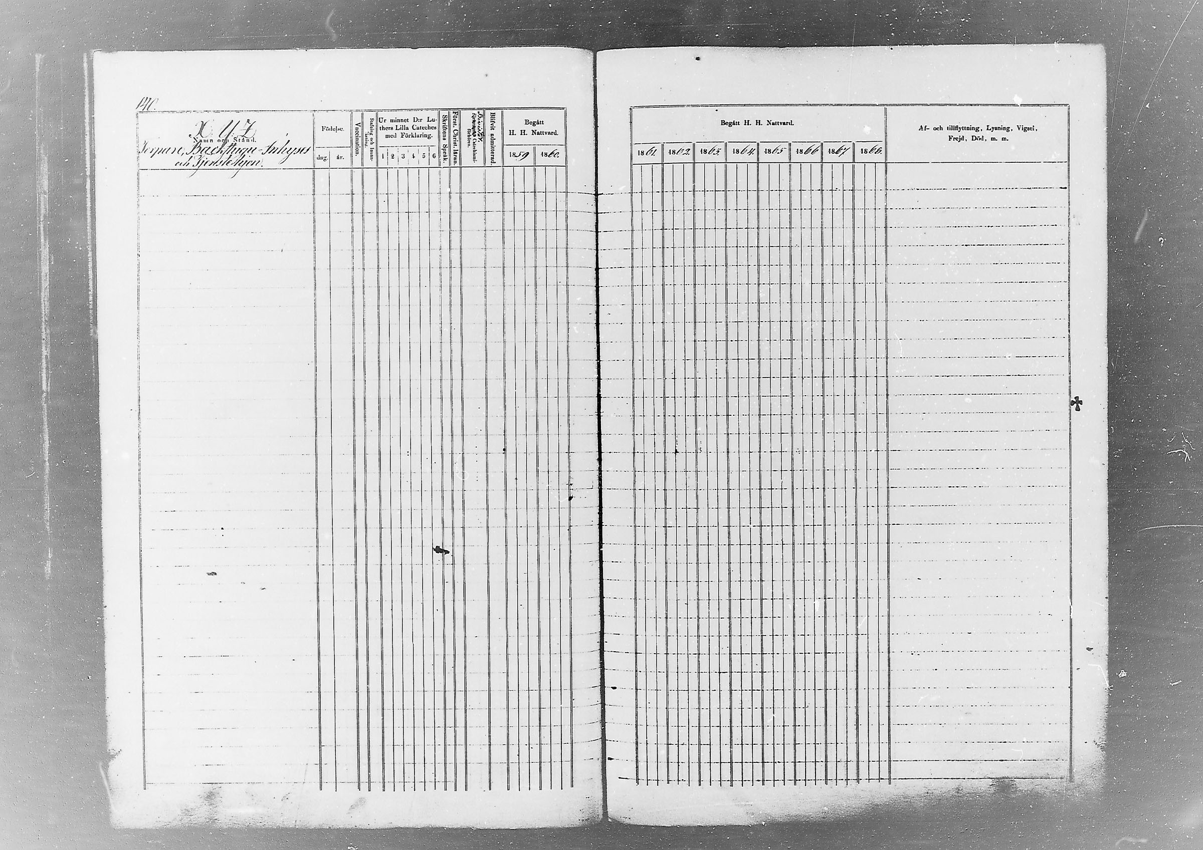 [ ../kirjat/Kirkonkirjat/kuivaniemi/rippikirja_1859-1879_mko1-11/kuvat/141.jpg ]
