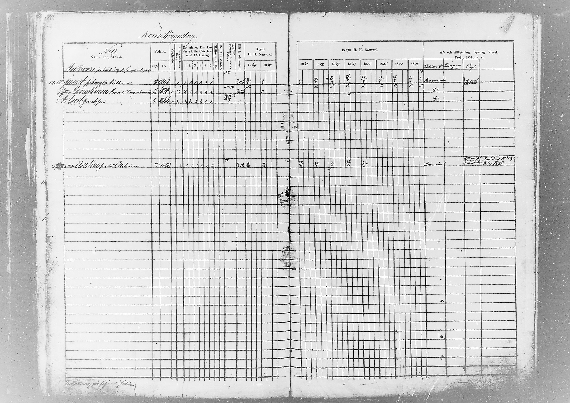 [ ../kirjat/Kirkonkirjat/kuivaniemi/rippikirja_1859-1879_mko1-11/kuvat/171.jpg ]