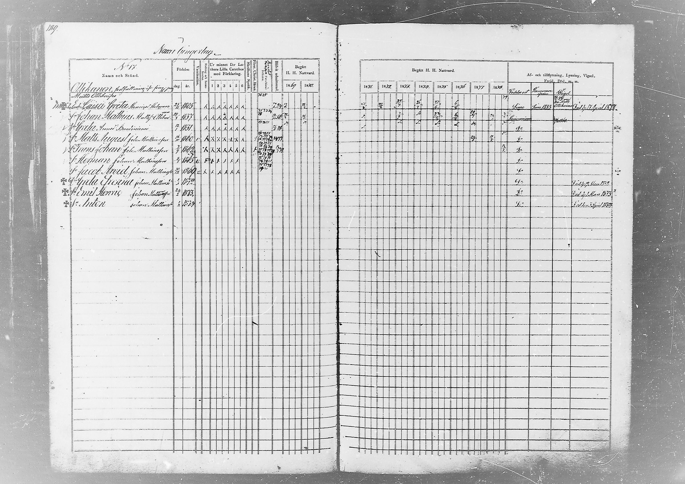 [ ../kirjat/Kirkonkirjat/kuivaniemi/rippikirja_1859-1879_mko1-11/kuvat/190.jpg ]